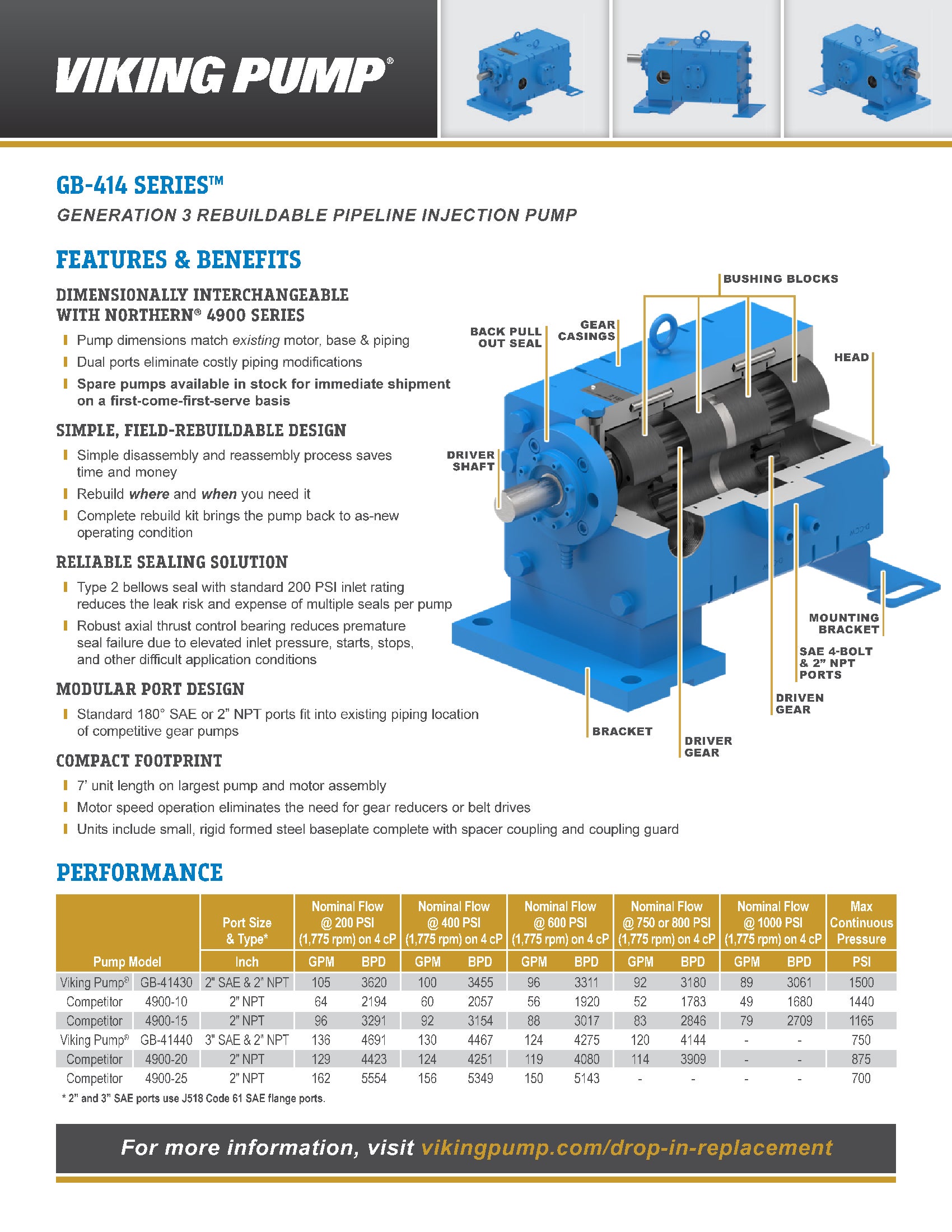 GB-414-DIR Flyer