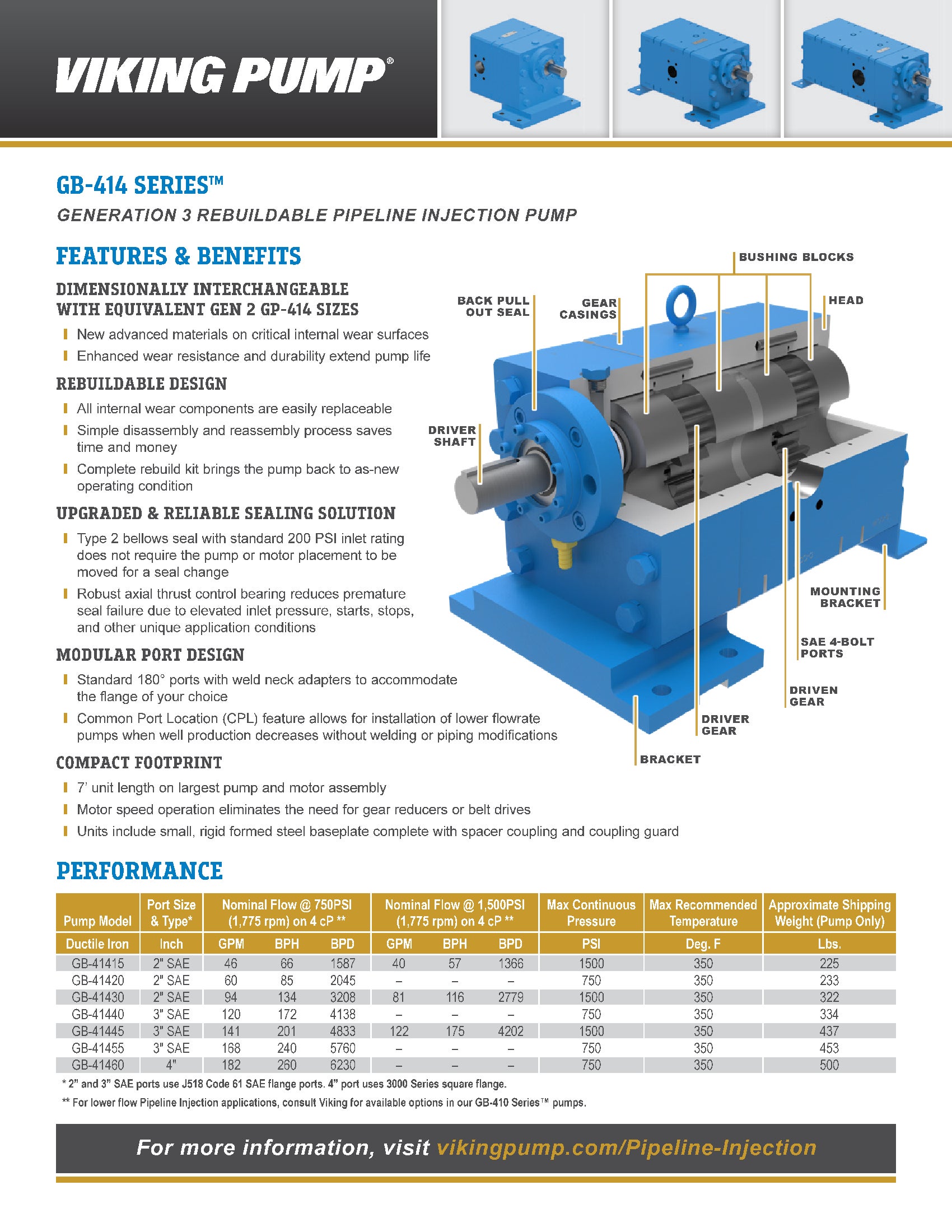 GB-414 Pipeline-Injection Flyer