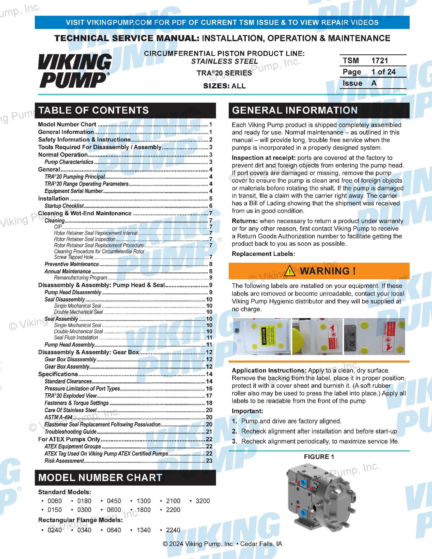 Service Manual | 1721 TRA20
