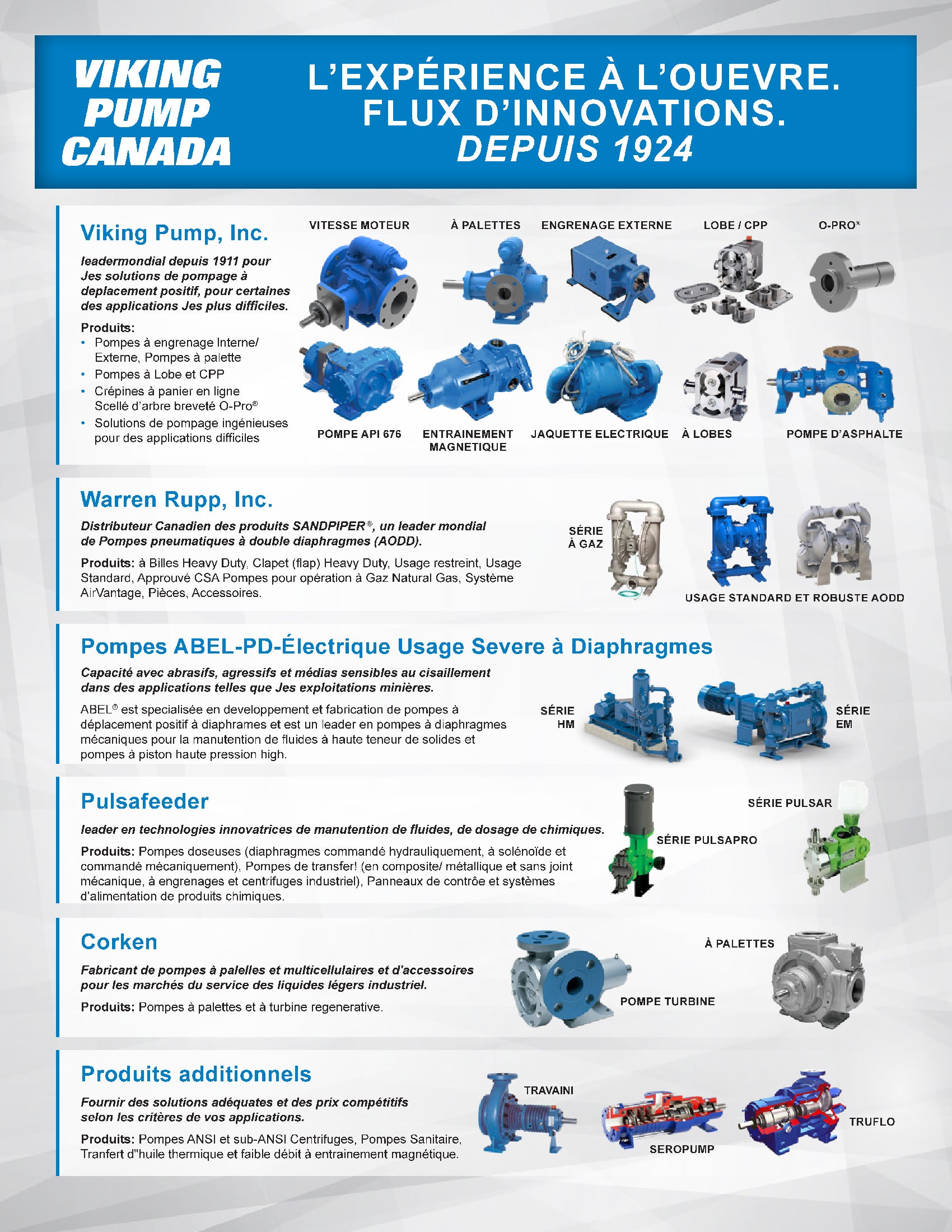 Viking Pump Canada Line Card