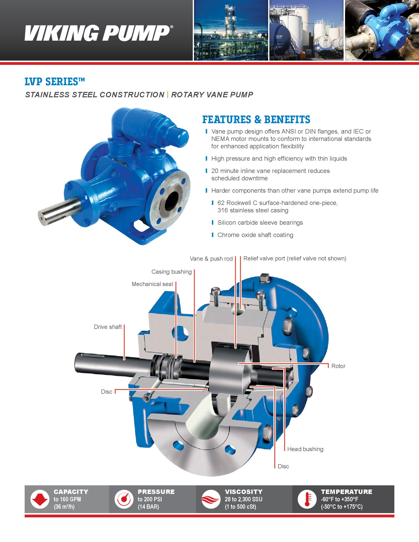 Flyer | Form 1761 | LVP Series