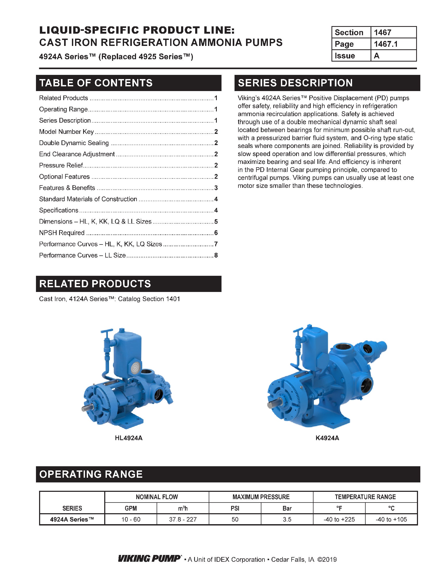 Catalog Section | 1467