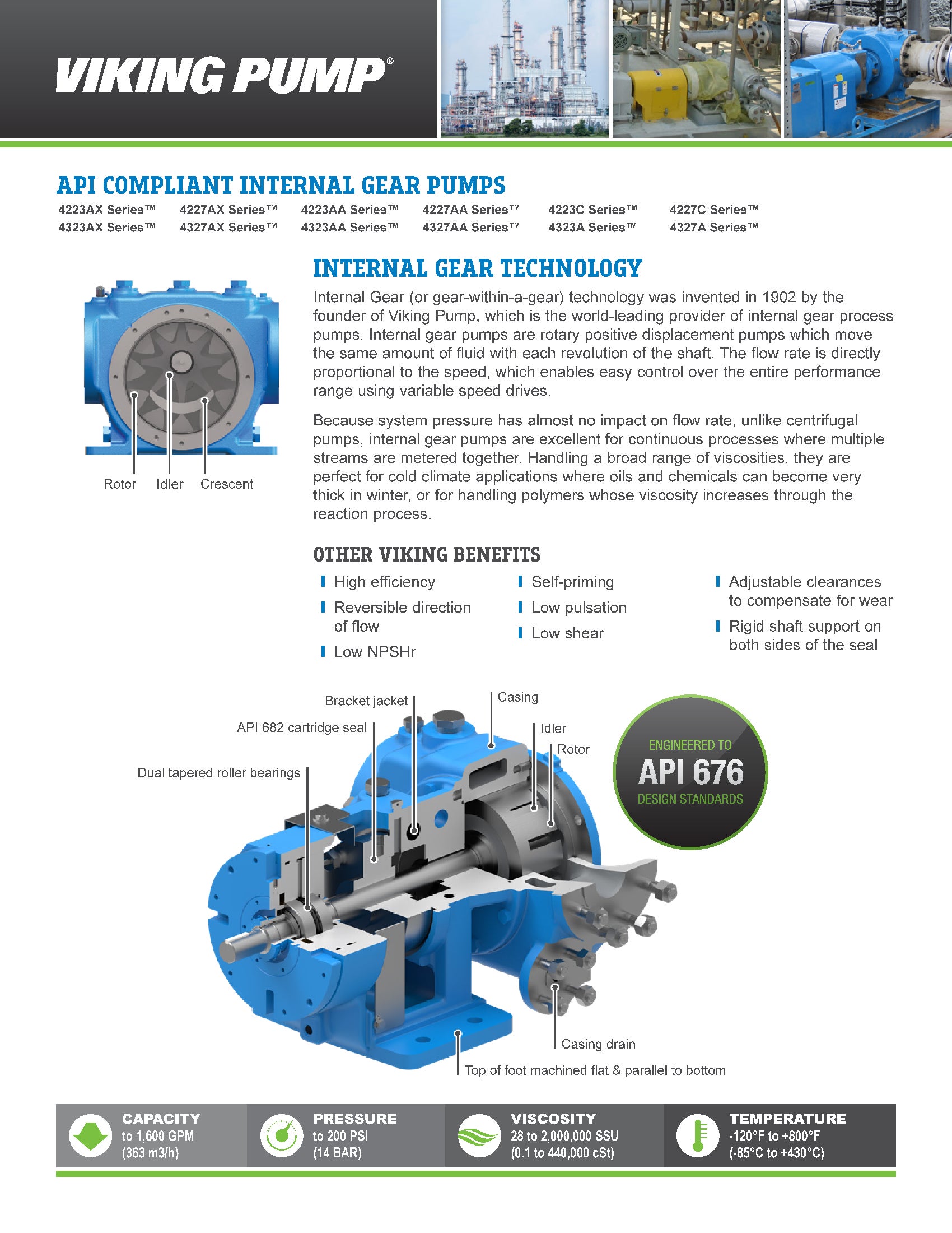 Brochure | Form 1306 | API Compliant Internal Gear Pumps