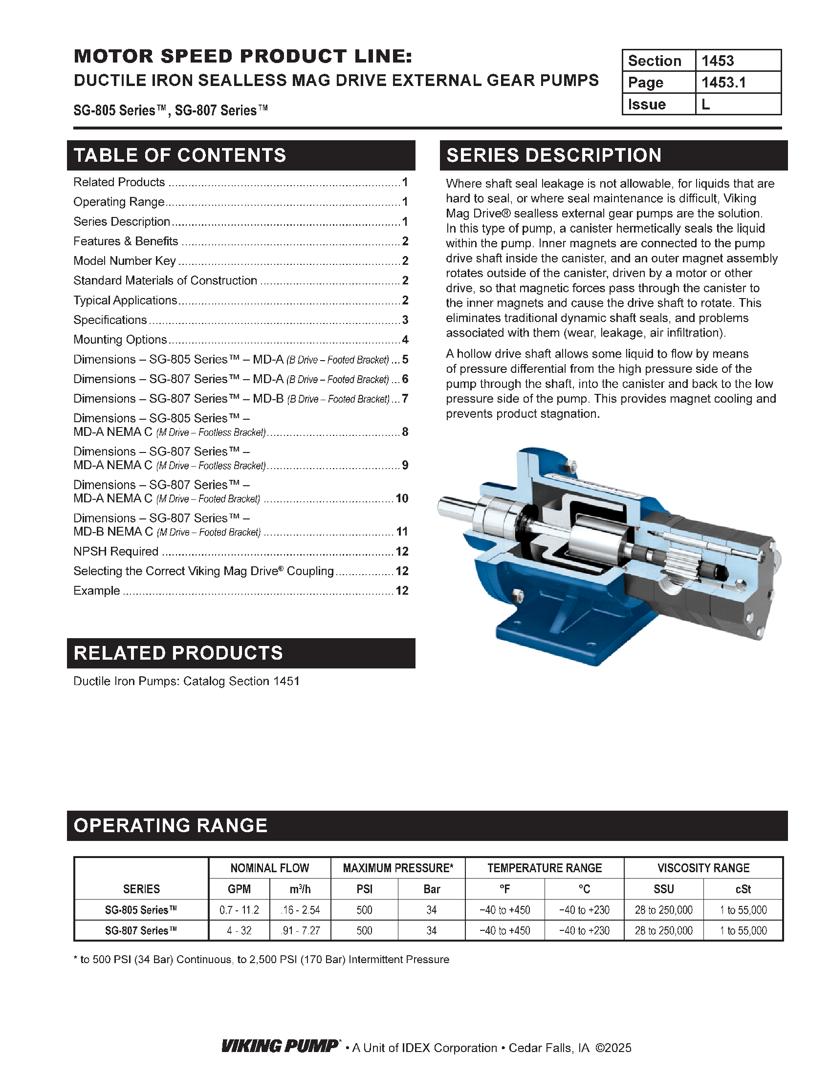Catalog Section | 1453