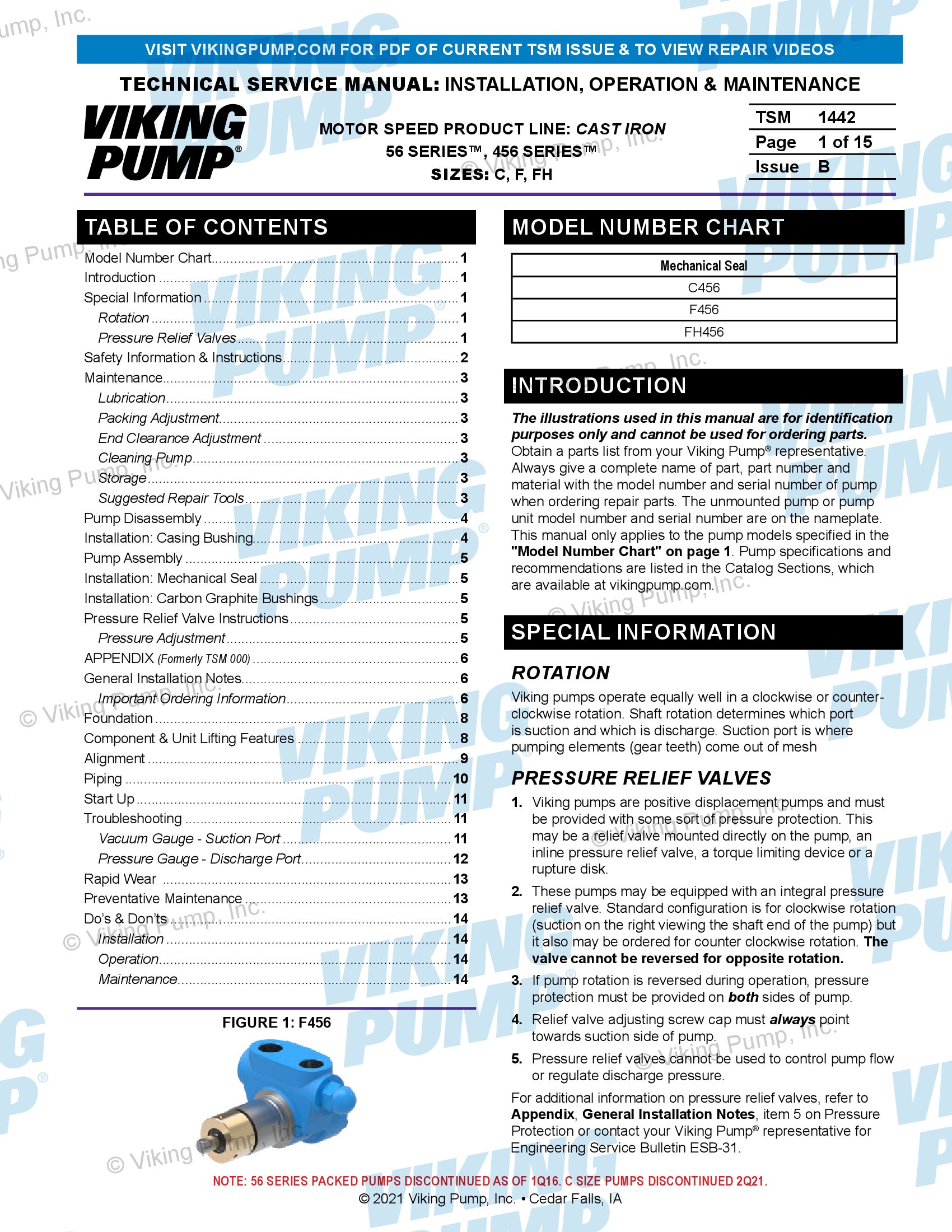 Service Manual | 1442