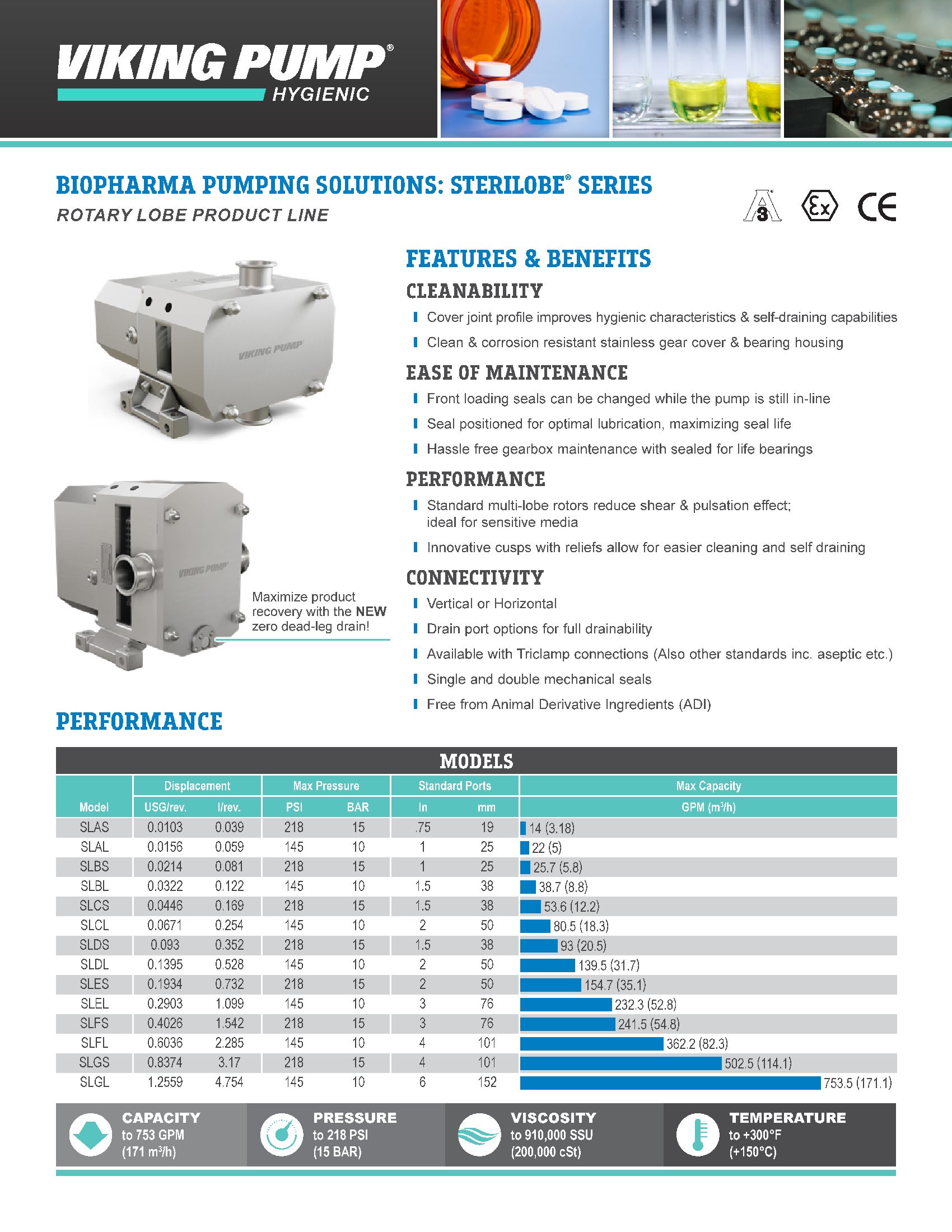 Flyer | Form 1725-Biopharma SteriLobe