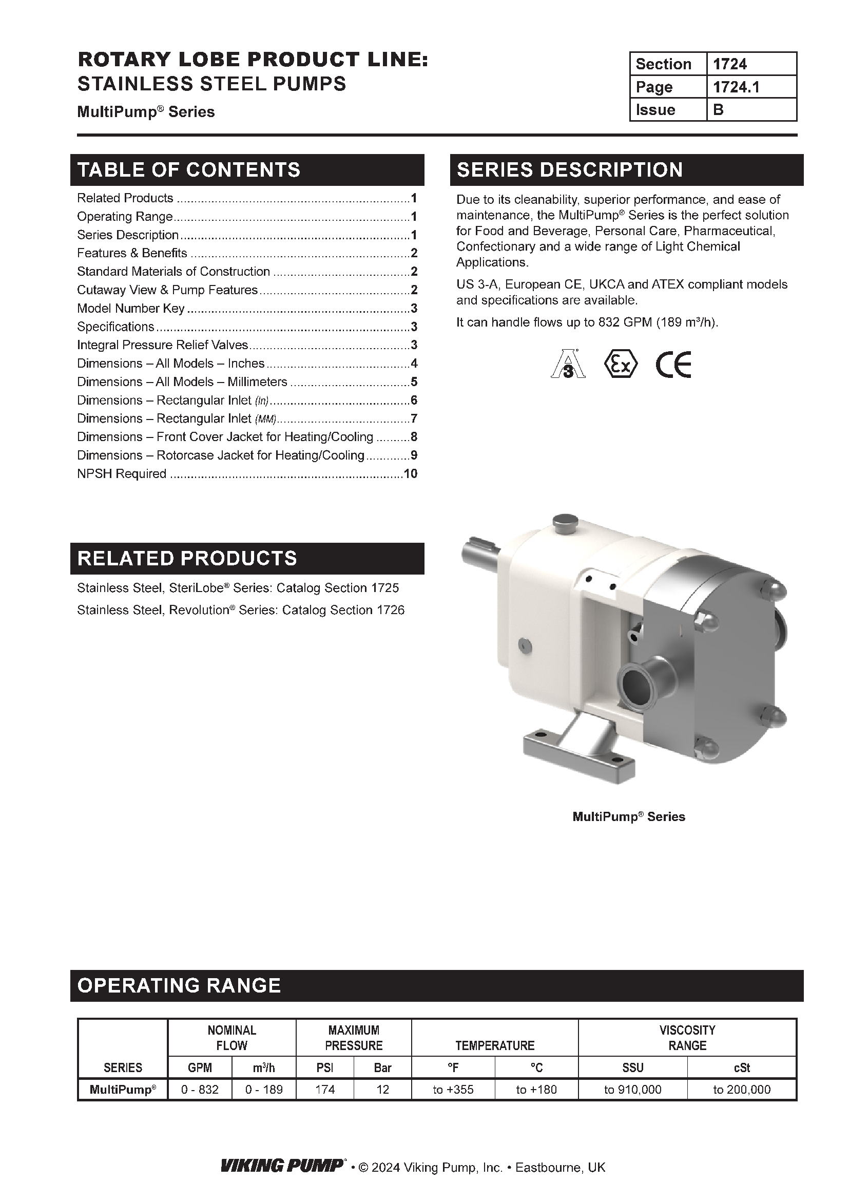 Catalog Section | 1724 | MultiPump® Series