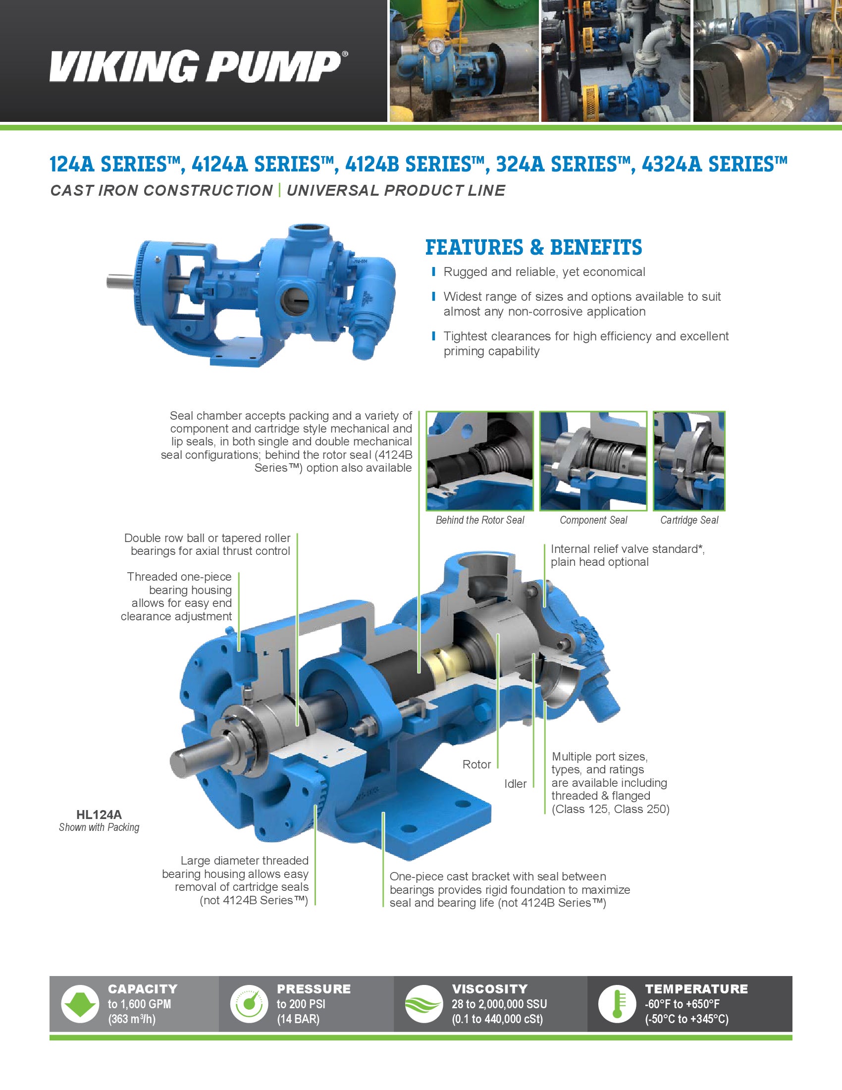 Flyer | Form 1401 | 124A / 4124A / 4124B / 324A / 4324A Series