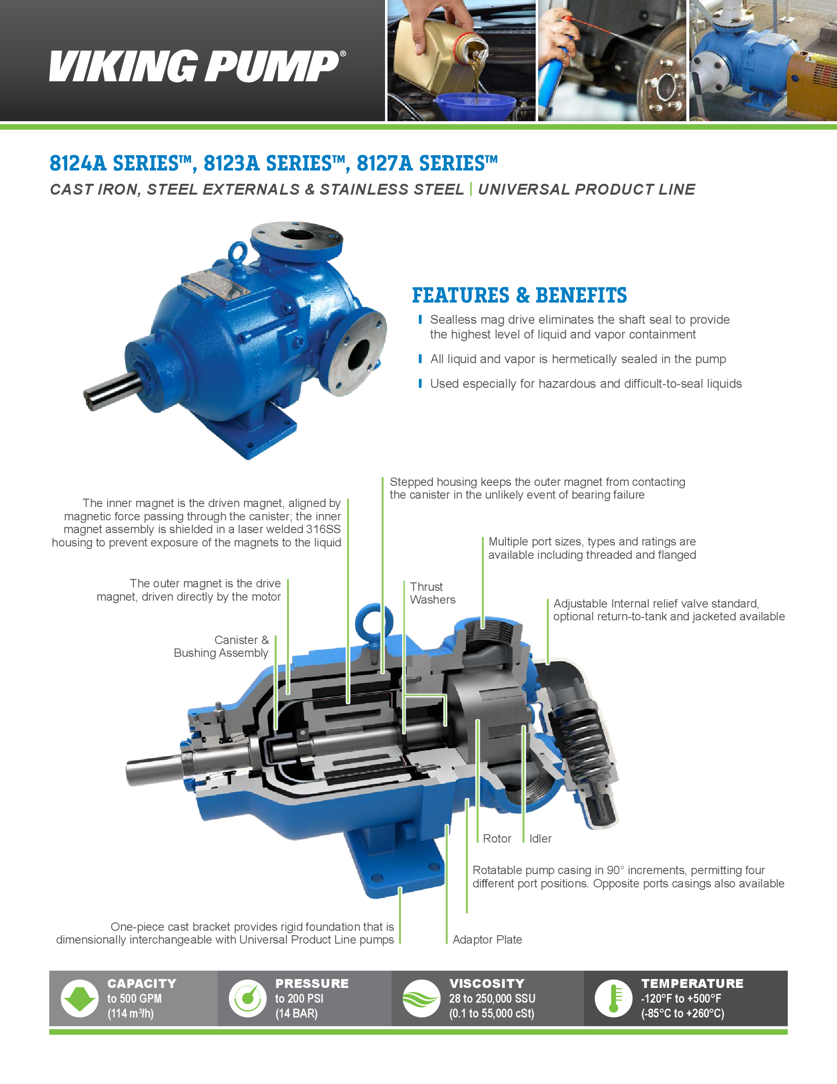 Flyer | Form 1403 | 8124A / 8123A / 8127A Series