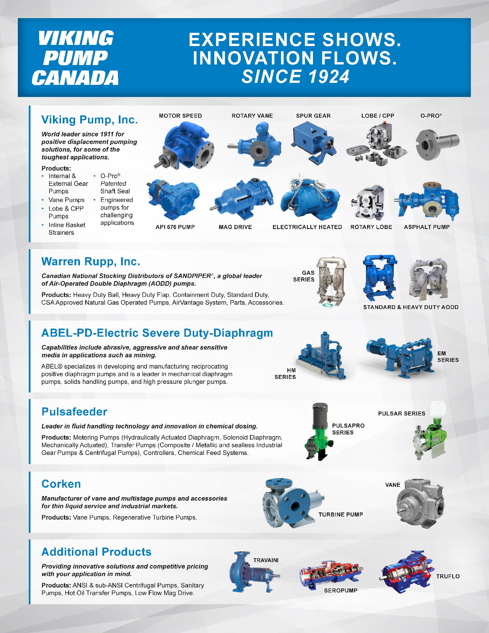 Viking Pump Canada Line Card