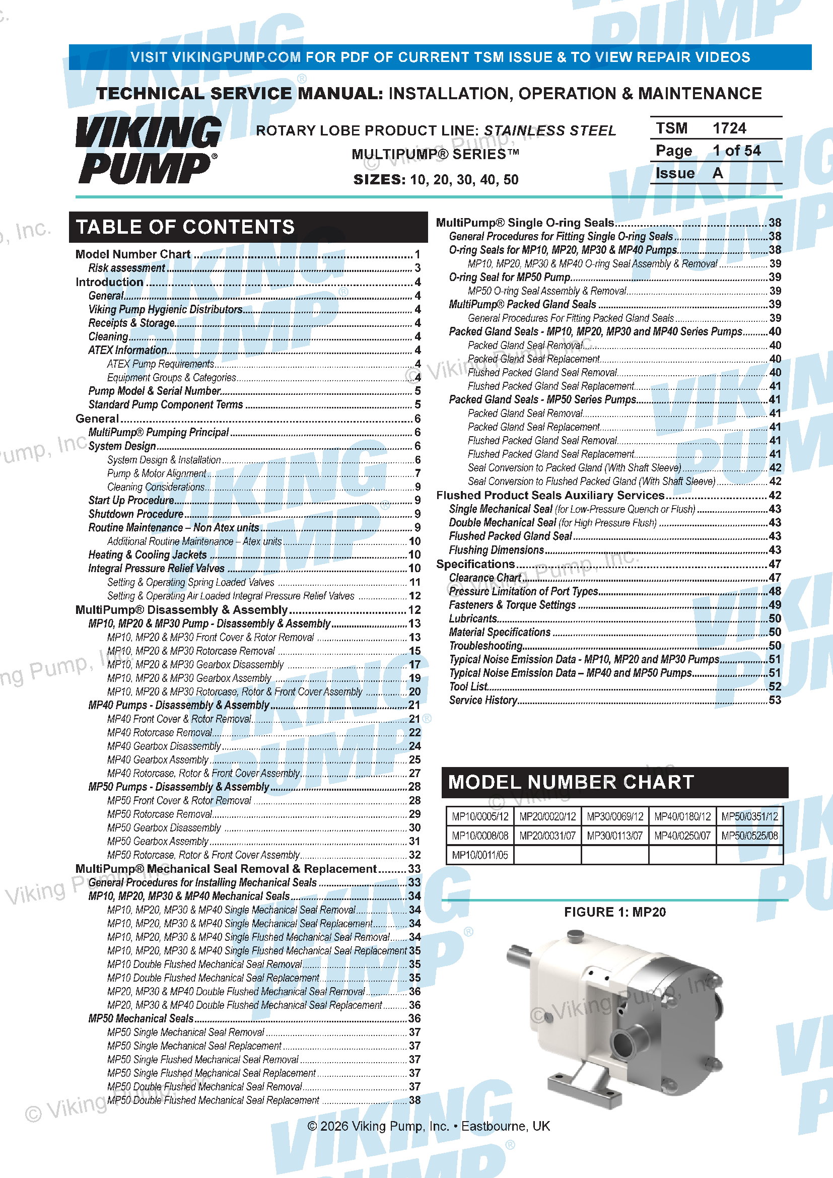 MULTIPUMP® SERIES | Stainless Steel | Viking Pump