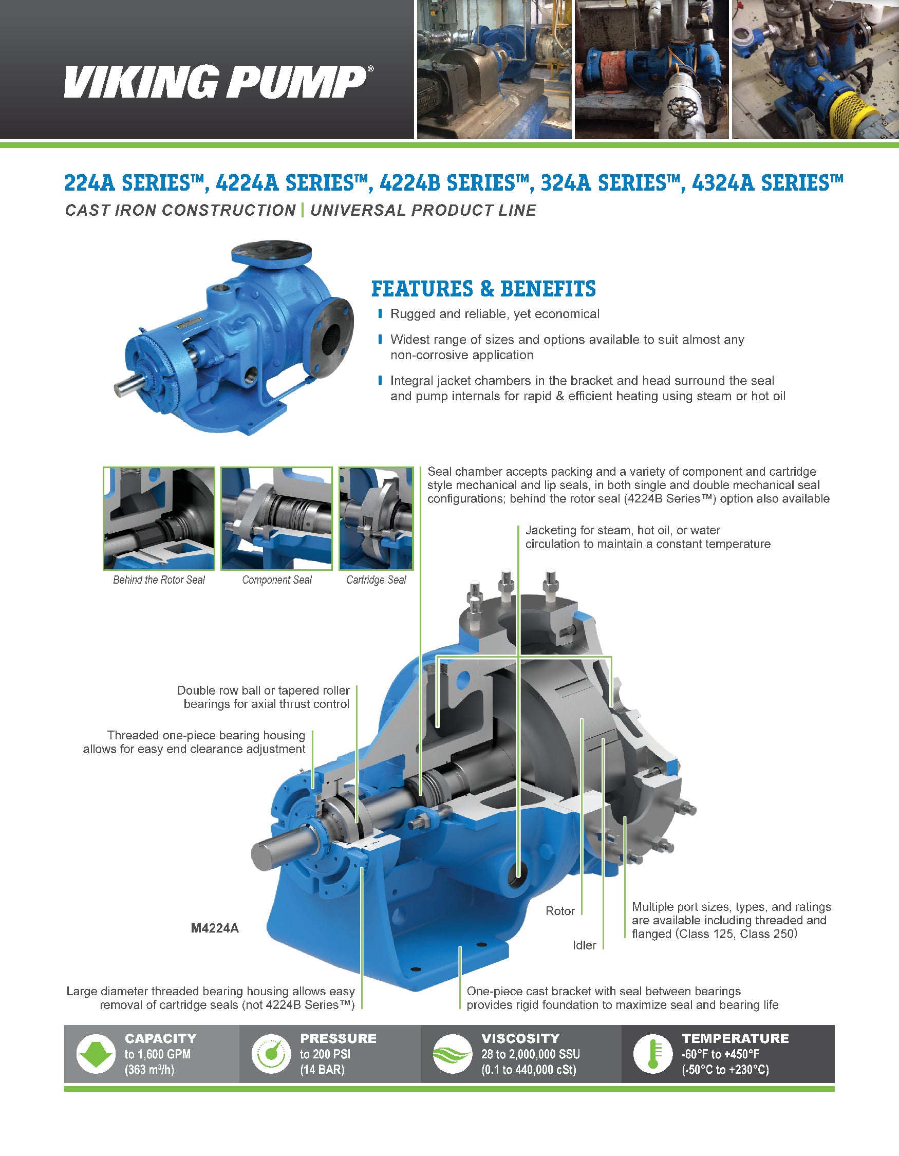 Flyer | Form 1402 | 224A / 4224A / 4224B / 324A / 4324A Series