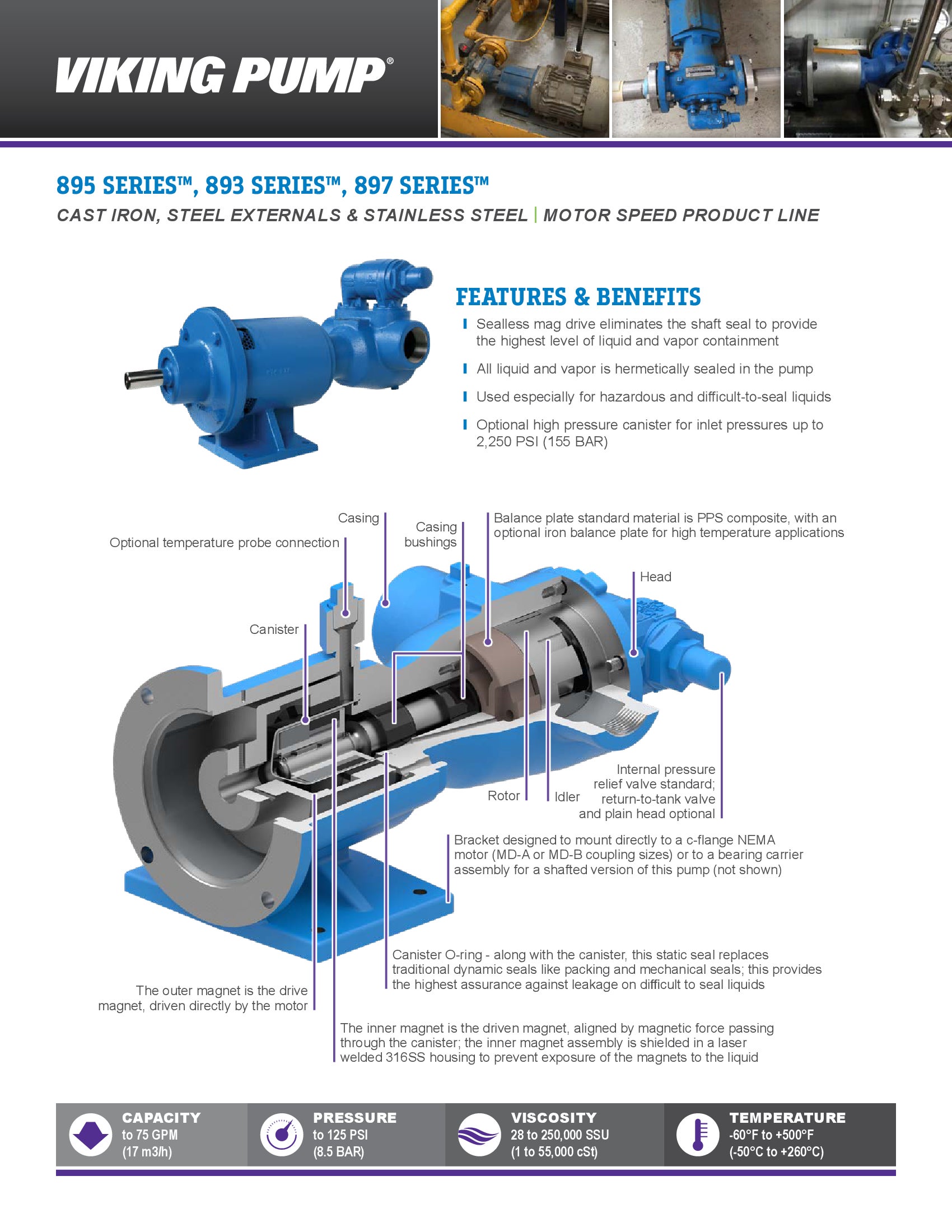 Flyer | Form 1443 | 895 / 893 / 897 Series