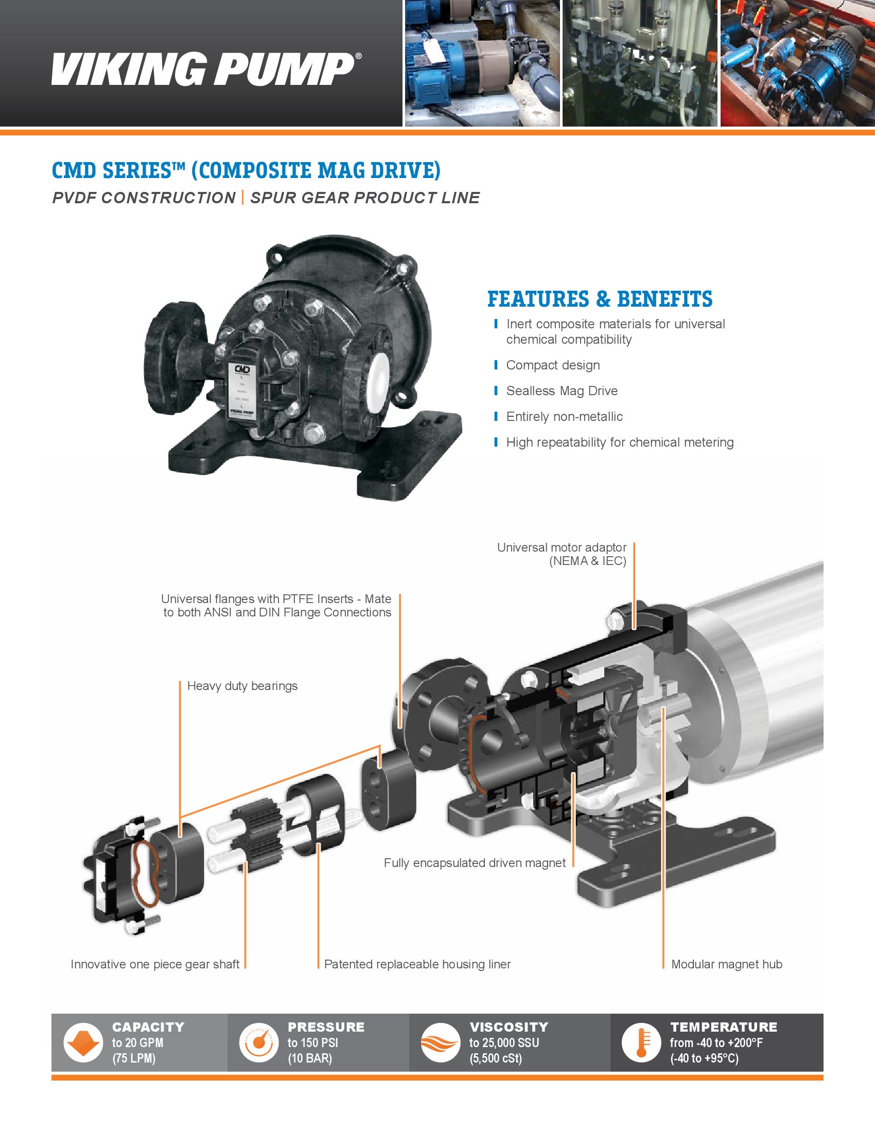 Flyer | Form 1253 | CMD Series