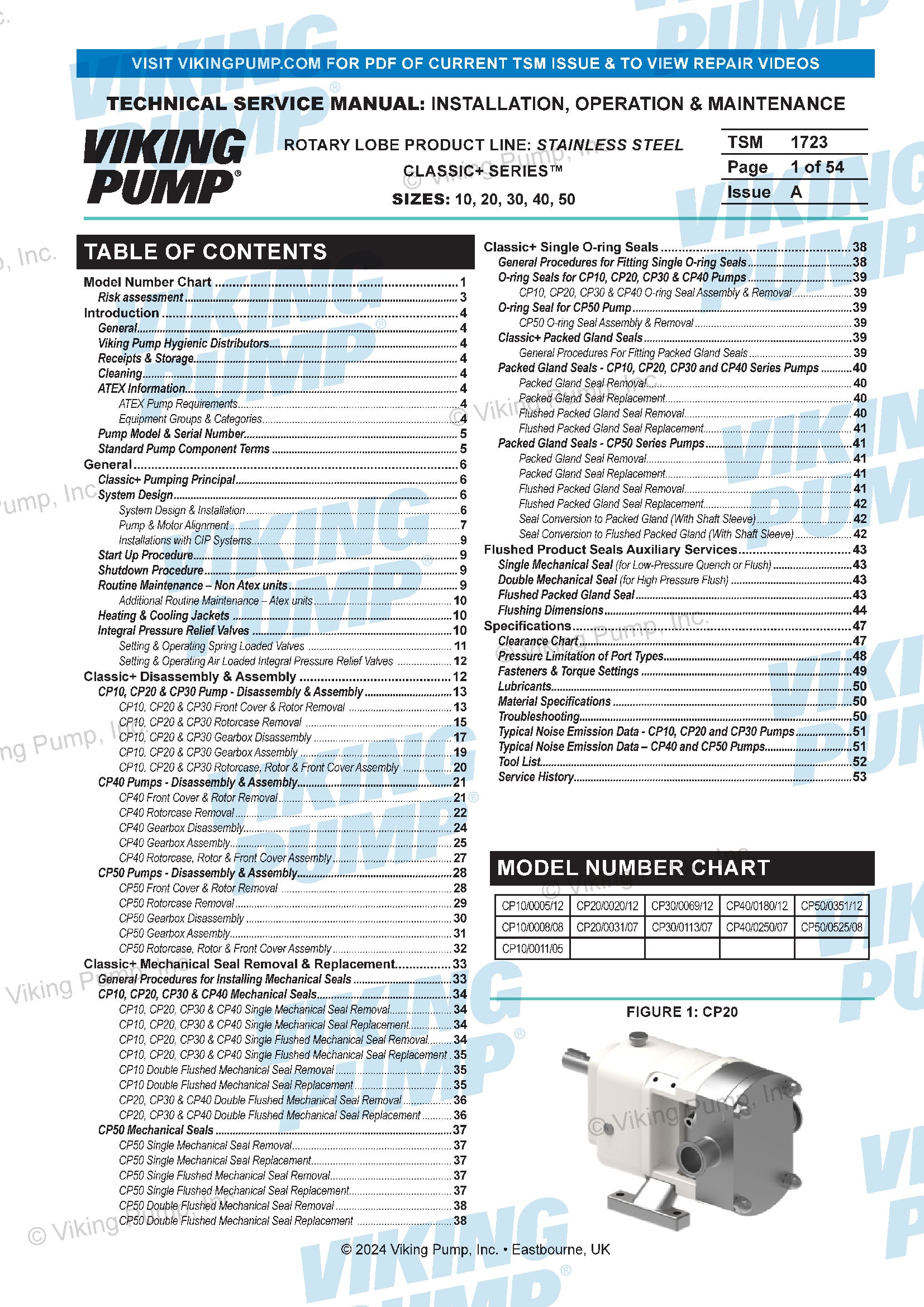 Service Manual | 1723 ClassicPLUS