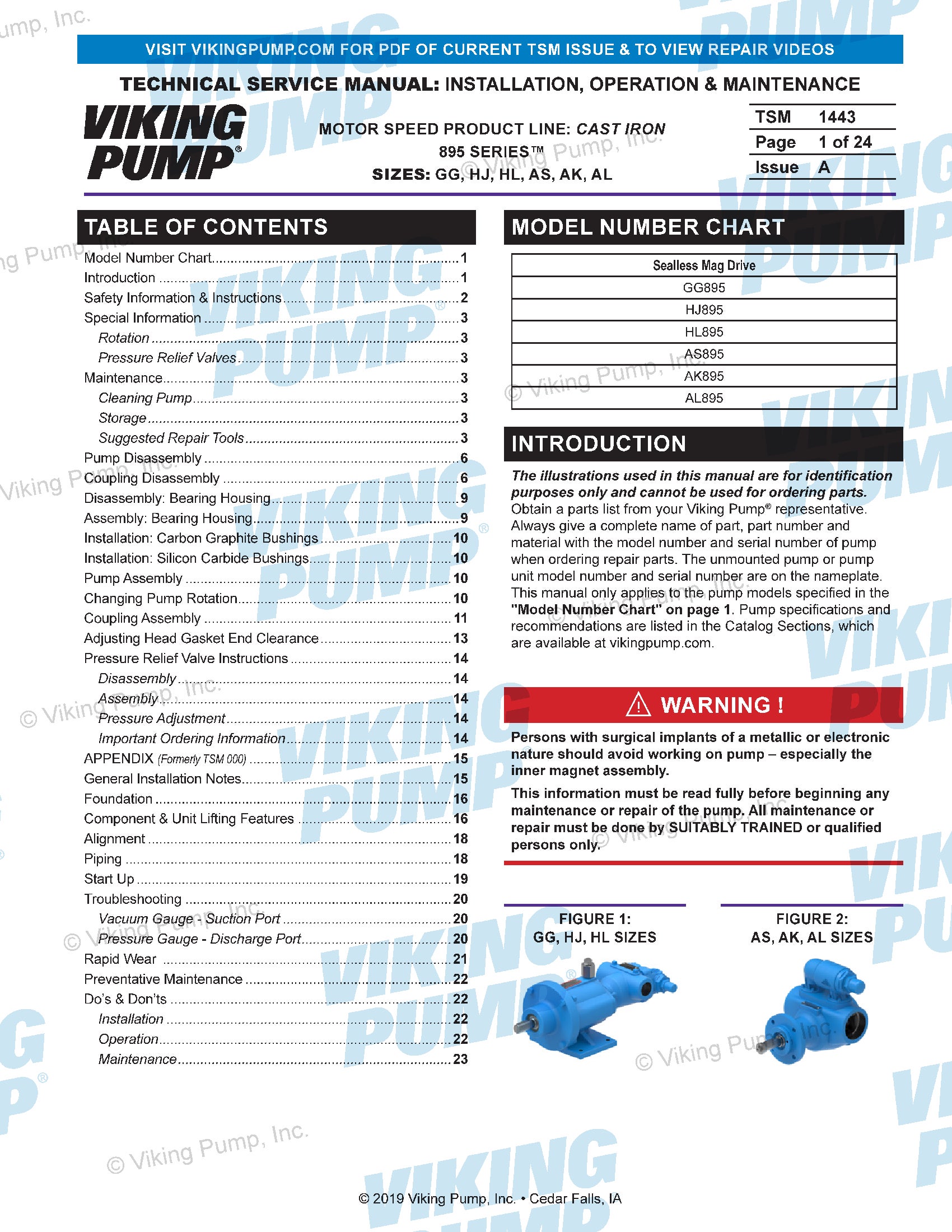 Service Manual | 1443