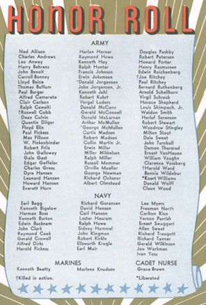 One of the most complete lists of Viking Pump's military service members published in the Viking Vacuum Summer 1945 issue.