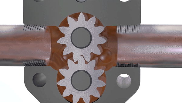 animation showing an external gear pump moving liquid