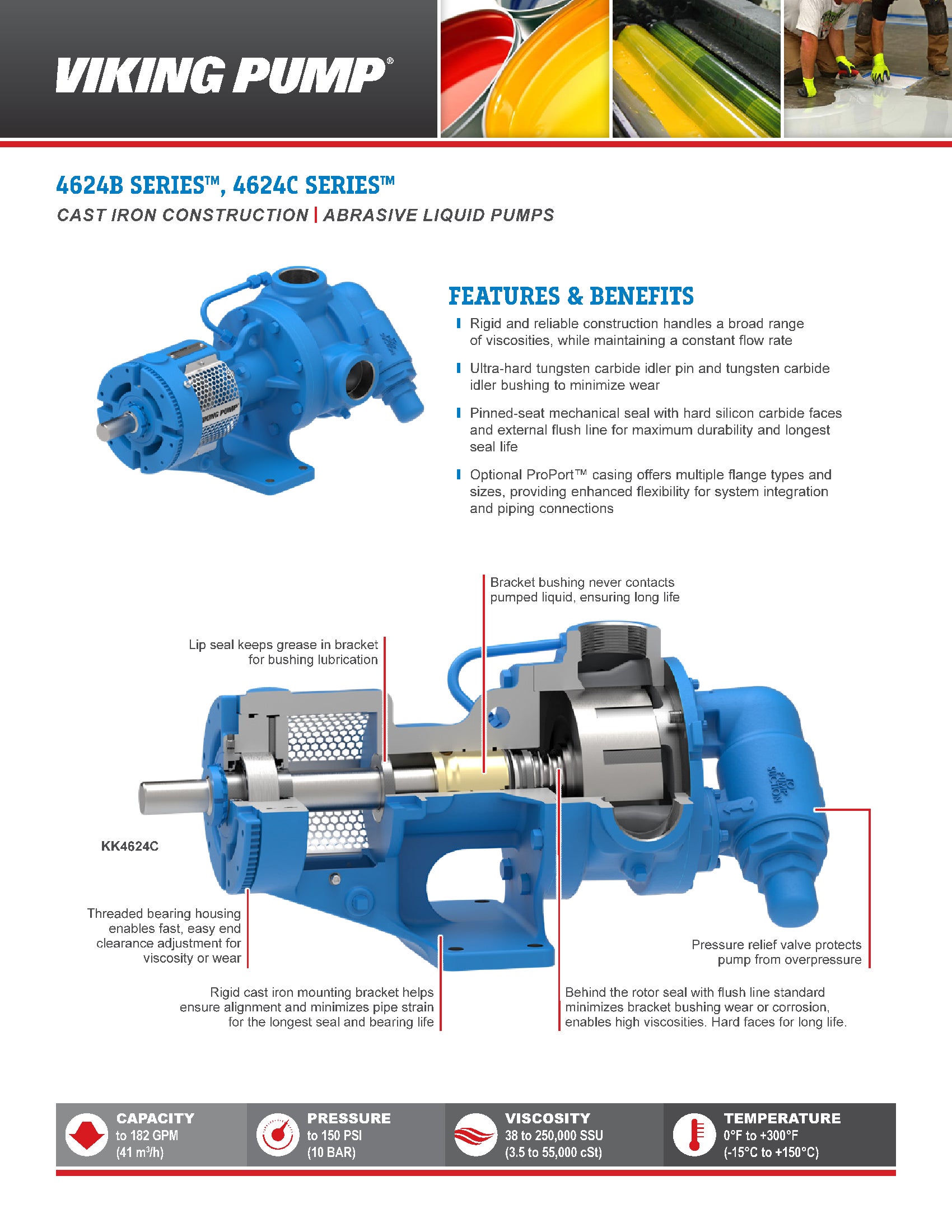 Flyer | Form 2461 | 4624B / 4624C