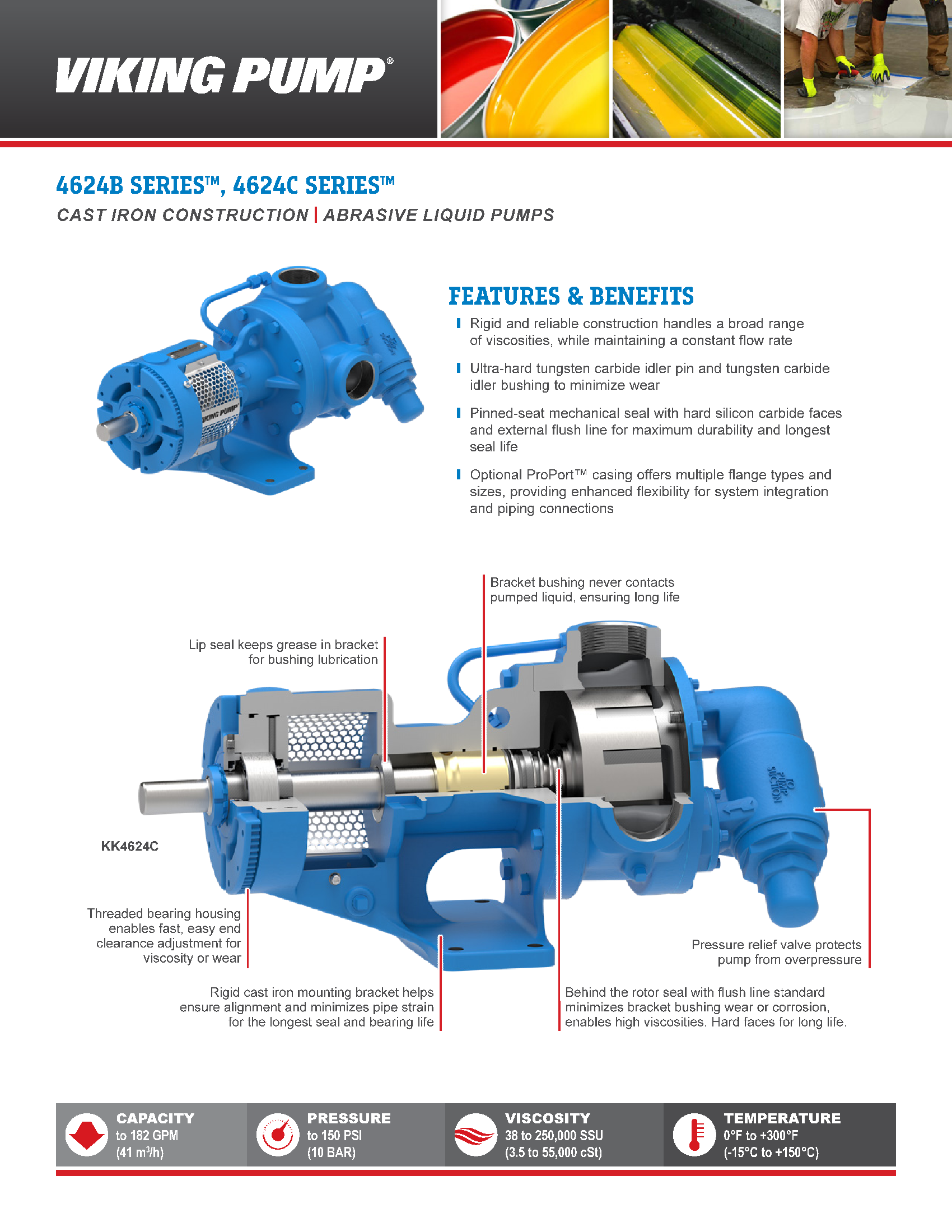 Flyer | Form 2461 | 4624B / 4624C