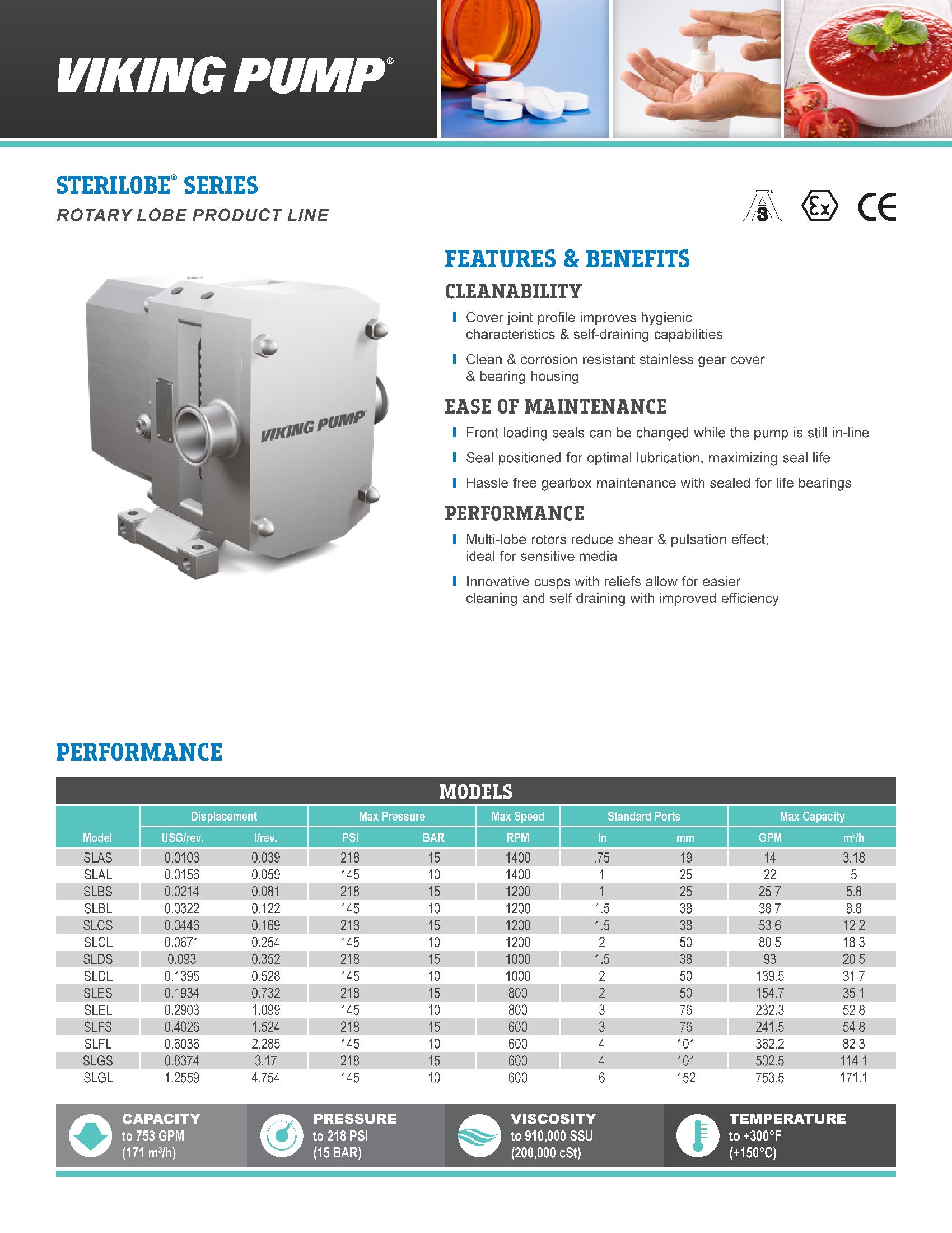 Flyer | Form 1725 | SteriLobe Series