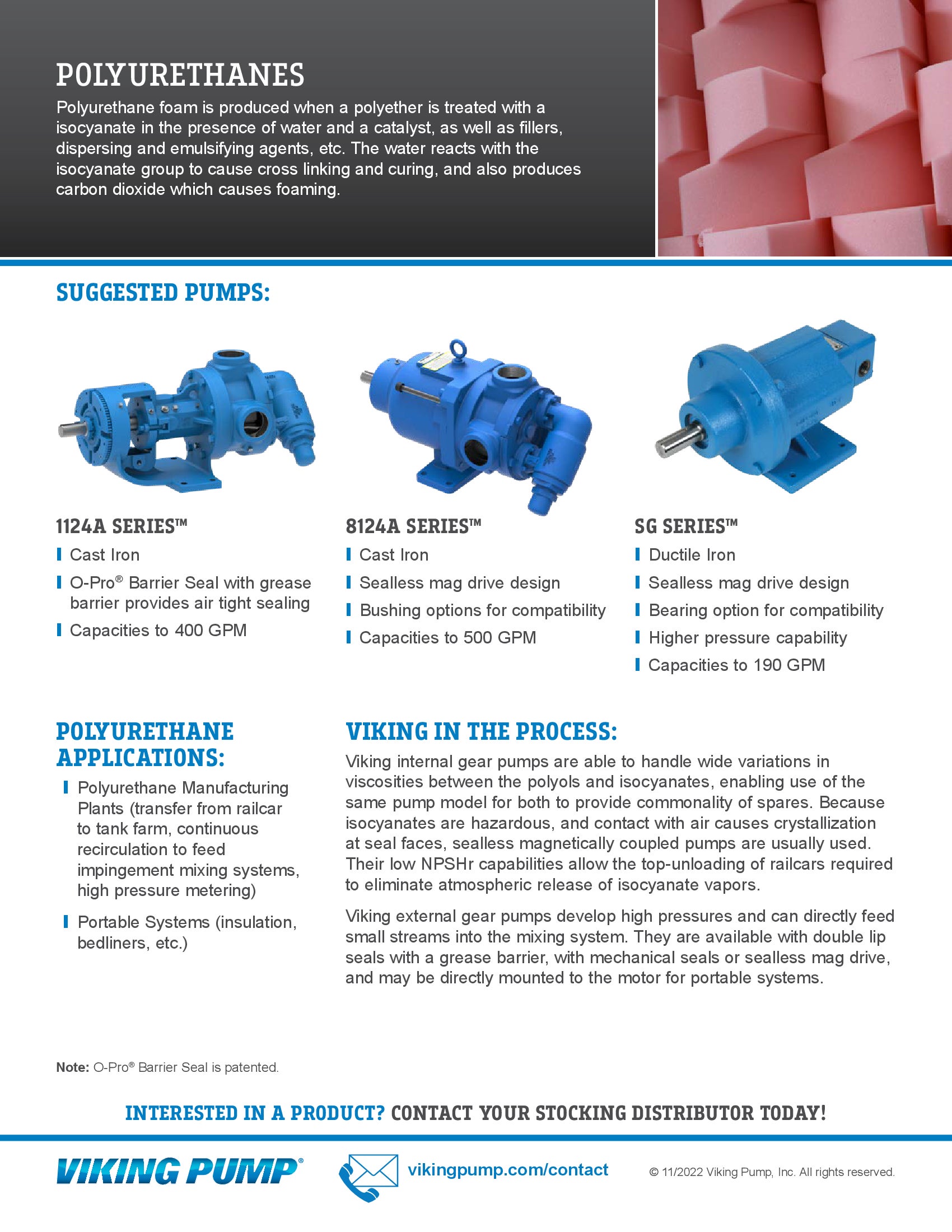 Liquid Flyer | Polyurethanes