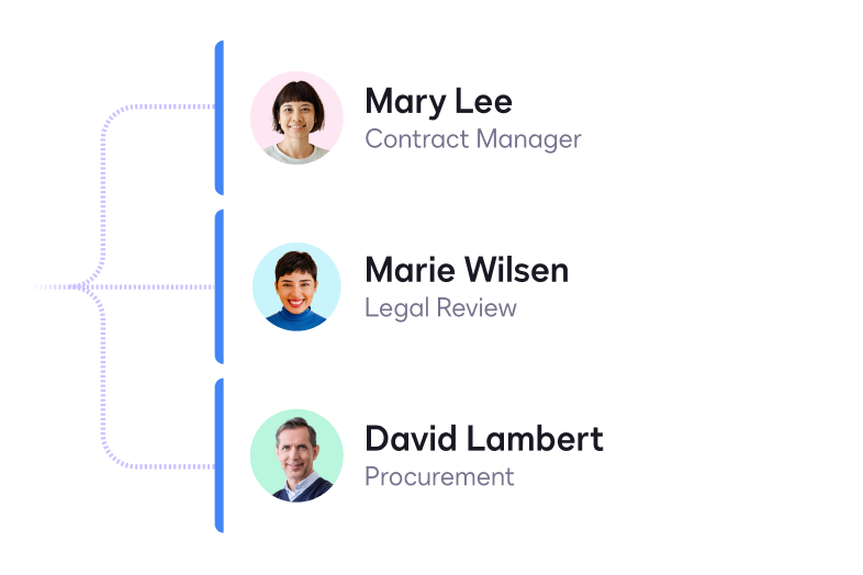 UI showing a people workflow