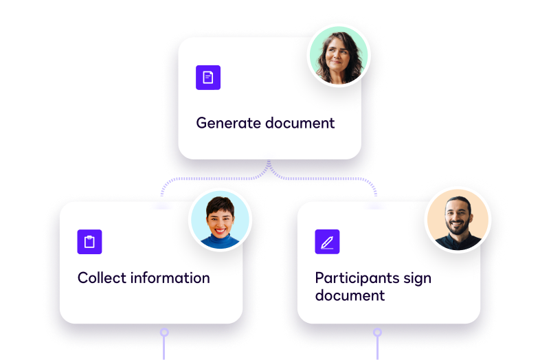 UI showing a Docusign Maestro workflow