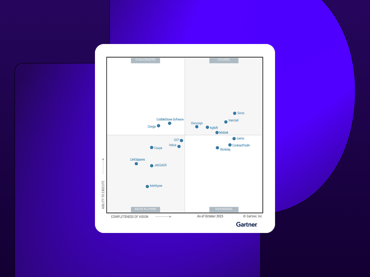 Chart from the Gartner 2025 Magic Quadrant for Contract Lifecycle Management report