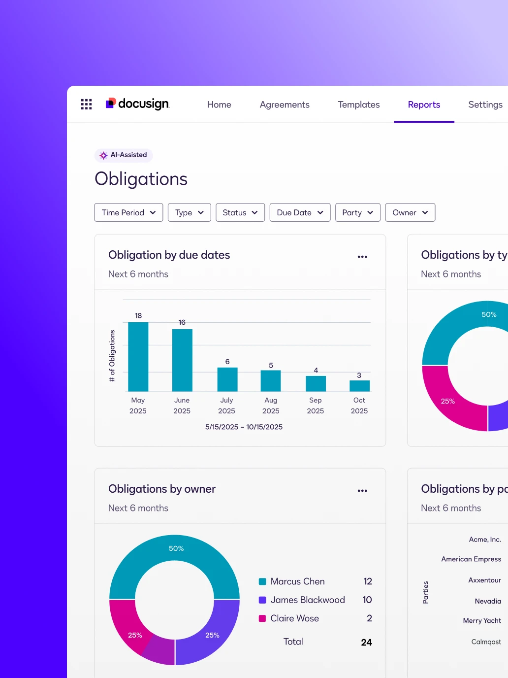 Docusign UI IAM for Procurement - Manage