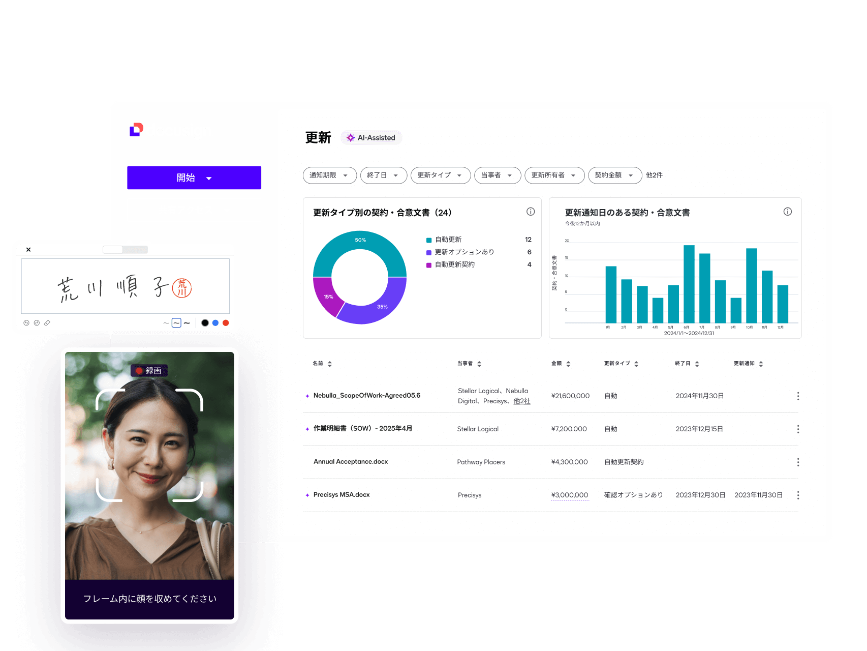 UI displaying Docusign Product Features