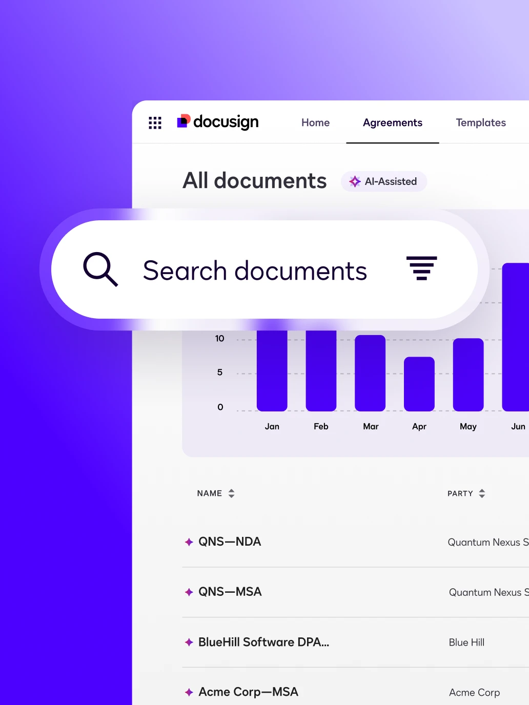 Docusign IAM UI for Legal - Manage