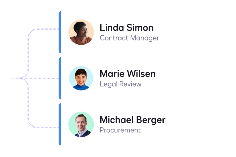 UI showing a people workflow