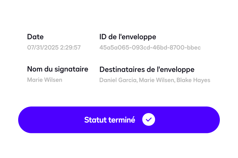 UI showing envelops