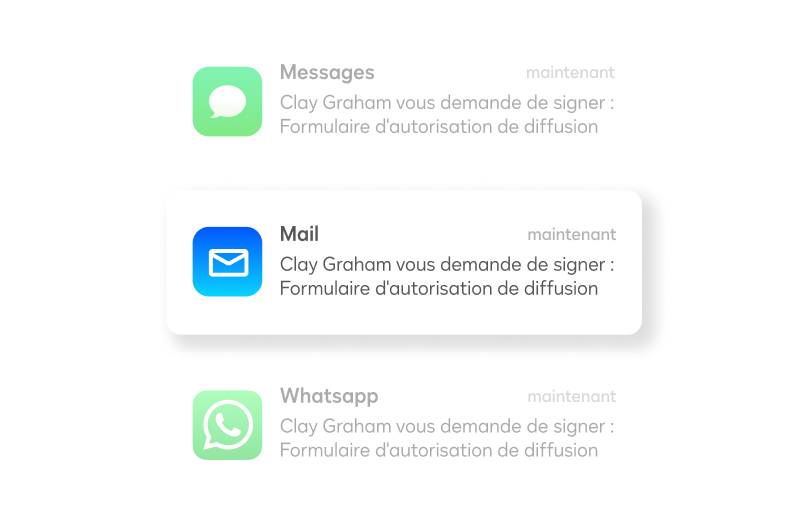 UI displaying Docusign Multi-Channel Delivery