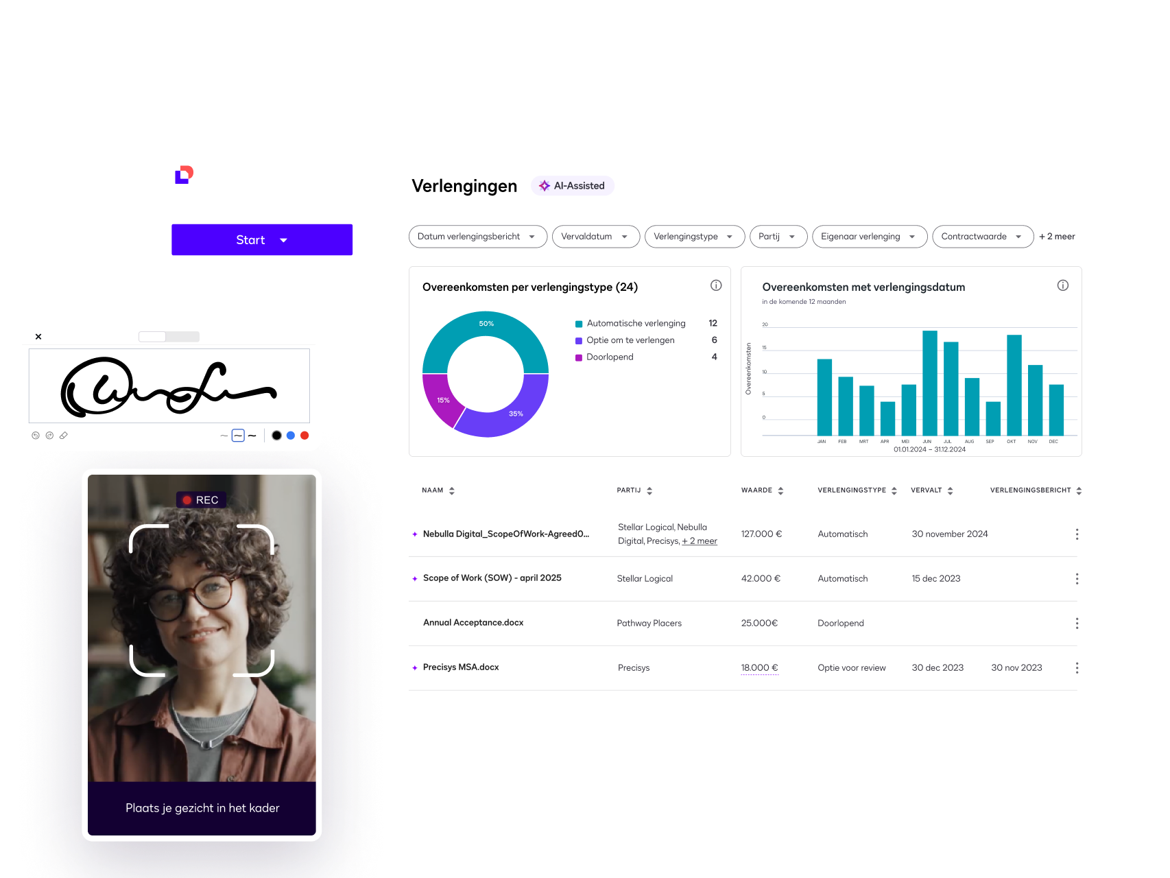 UI displaying Docusign Product Features