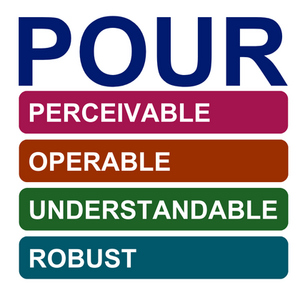 P.O.U.R: Perceivable, Operable, Understandable, Robust