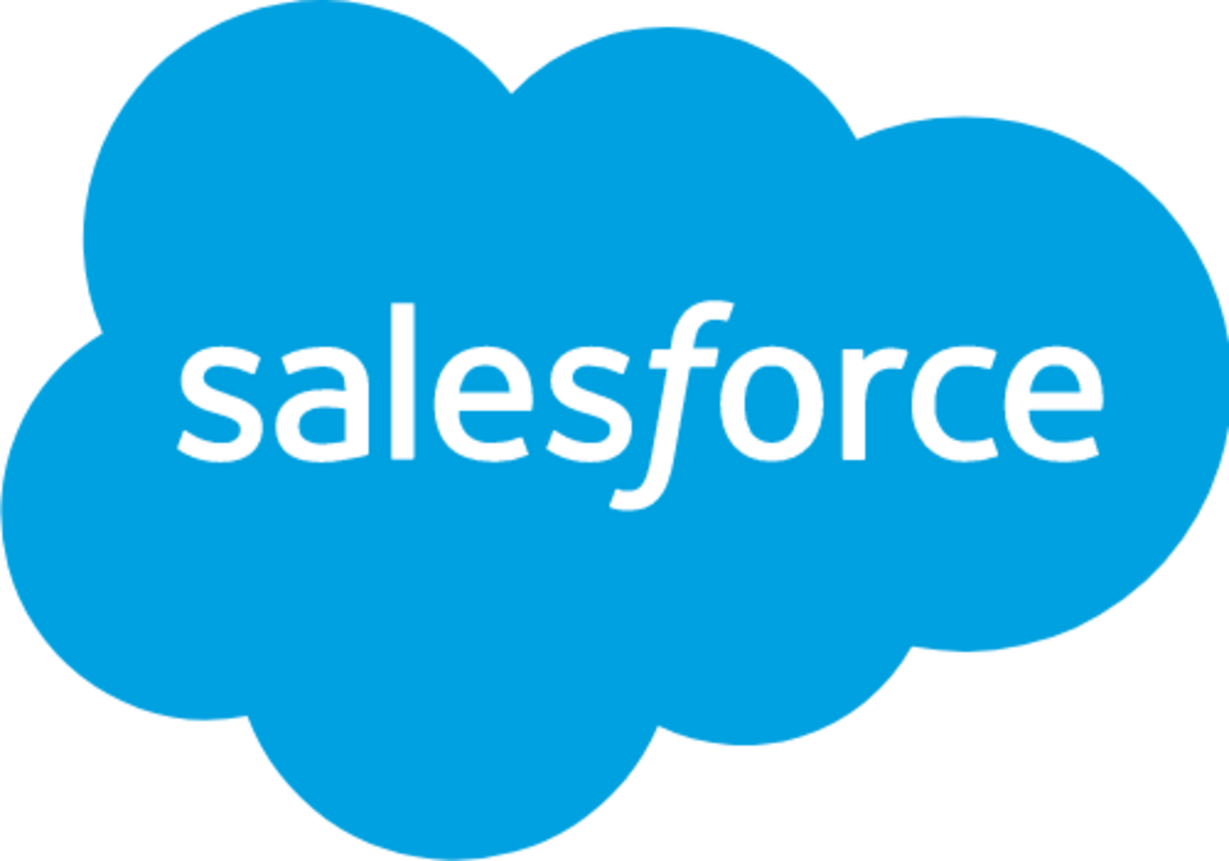 Salesforce的标志