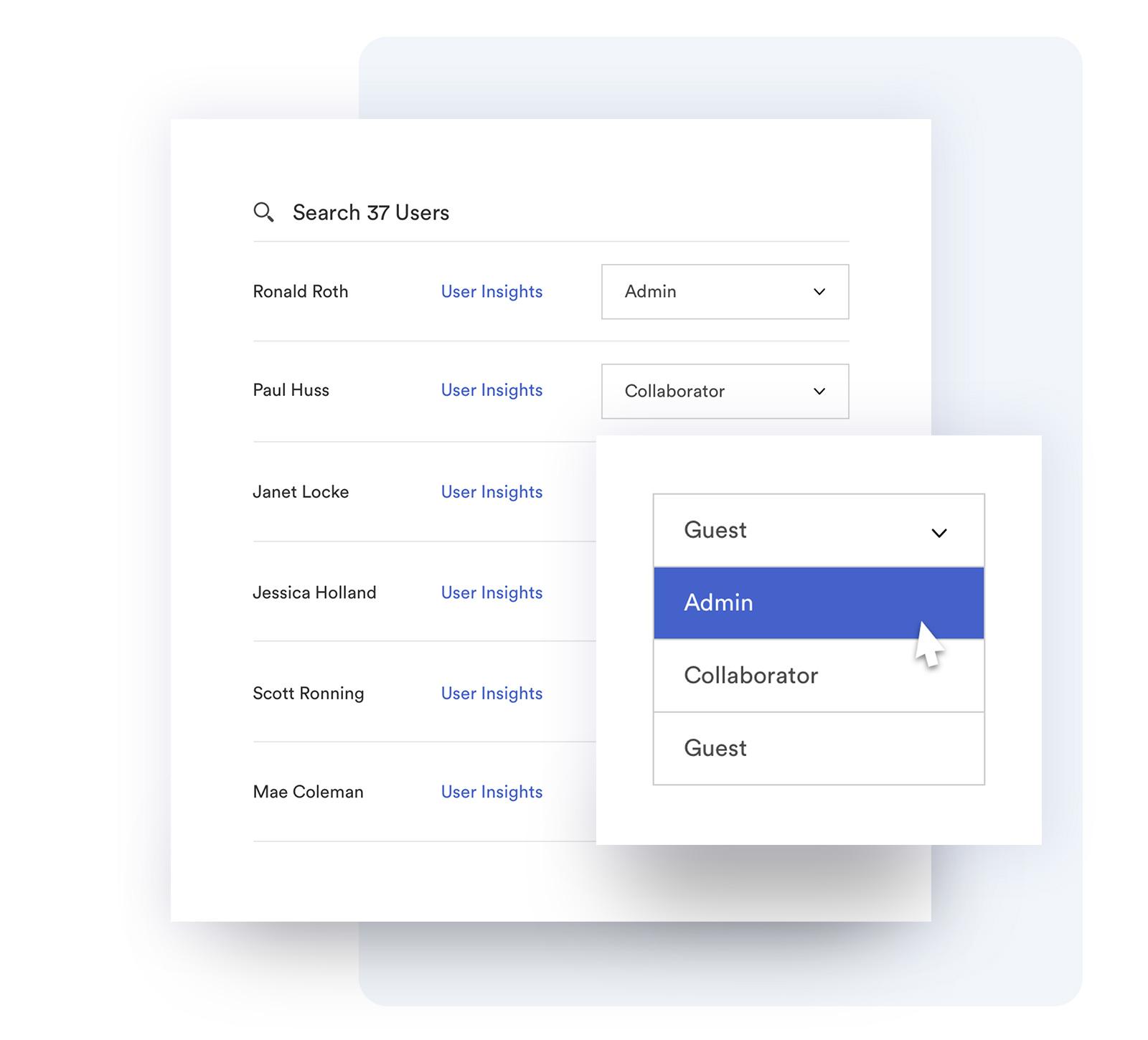 permission levels for users