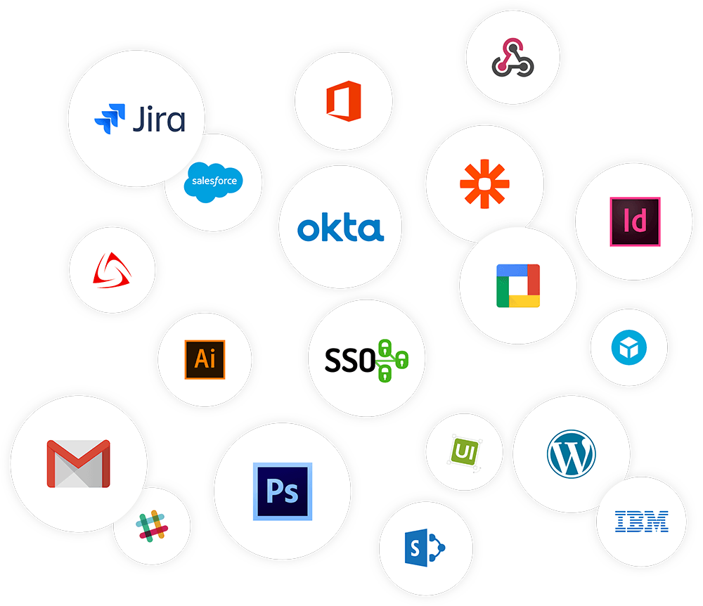 Brandfolder integrations