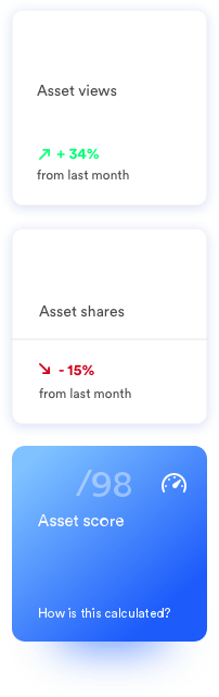 asset score example