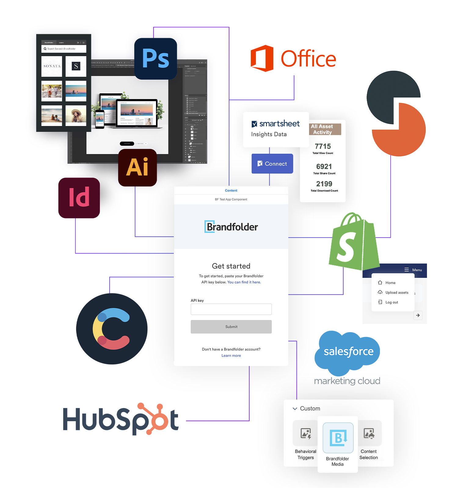 collage of integration logos that have integrations with Brandfolder