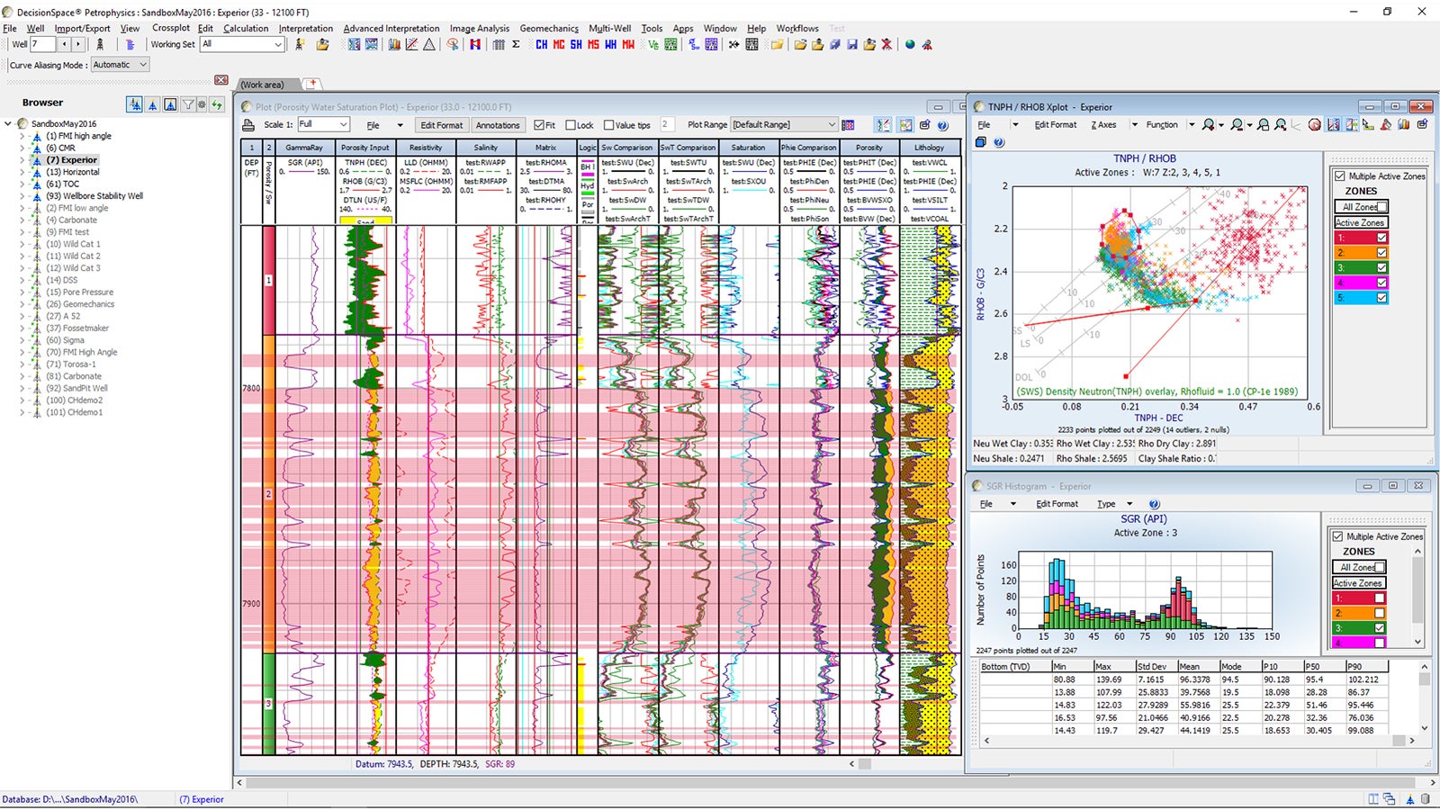 Interactive interpretation log plotting, cross-plotting and histogram visualization. 
