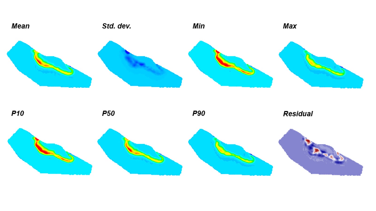 Qualitative use of 4D seismic data