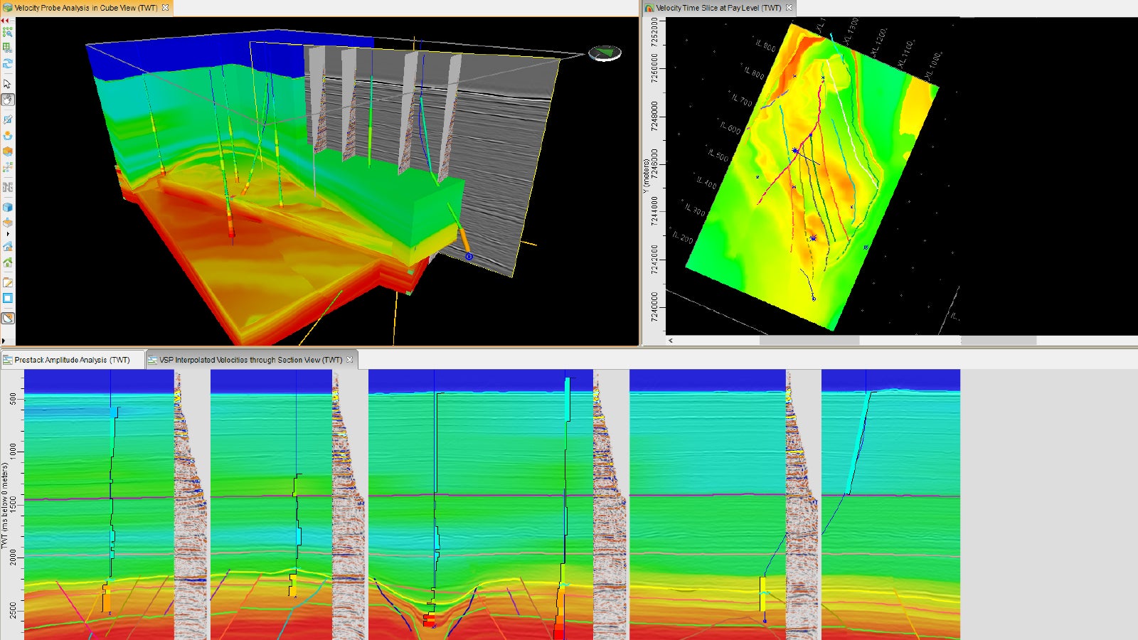 Velocity probe analysis