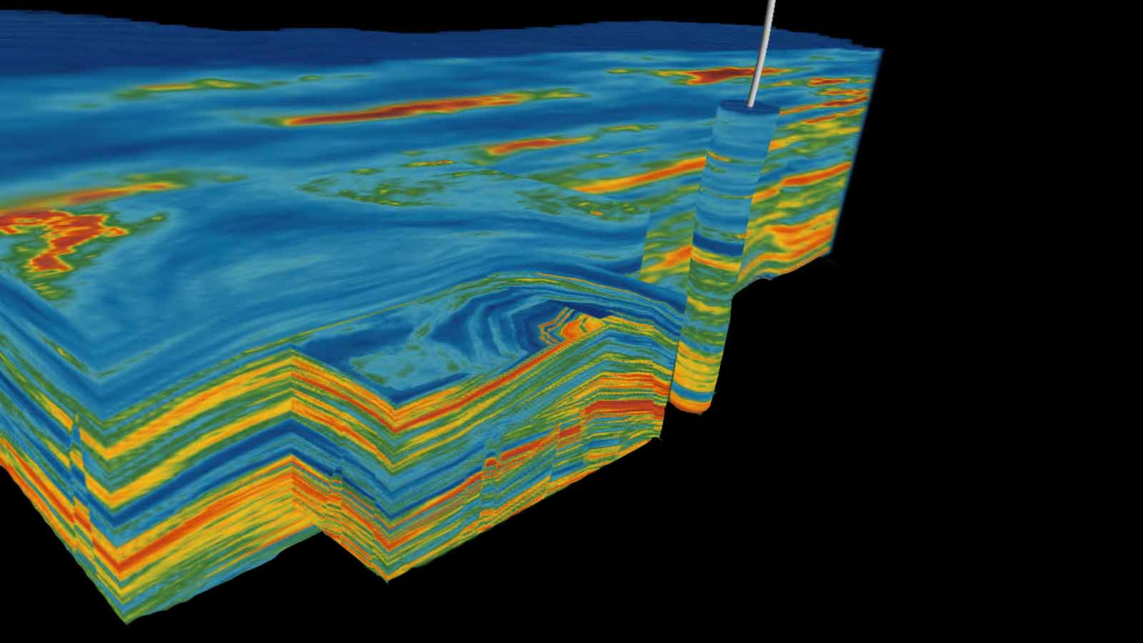 Screenshot of scalable insights provided by Geosciences Suite
