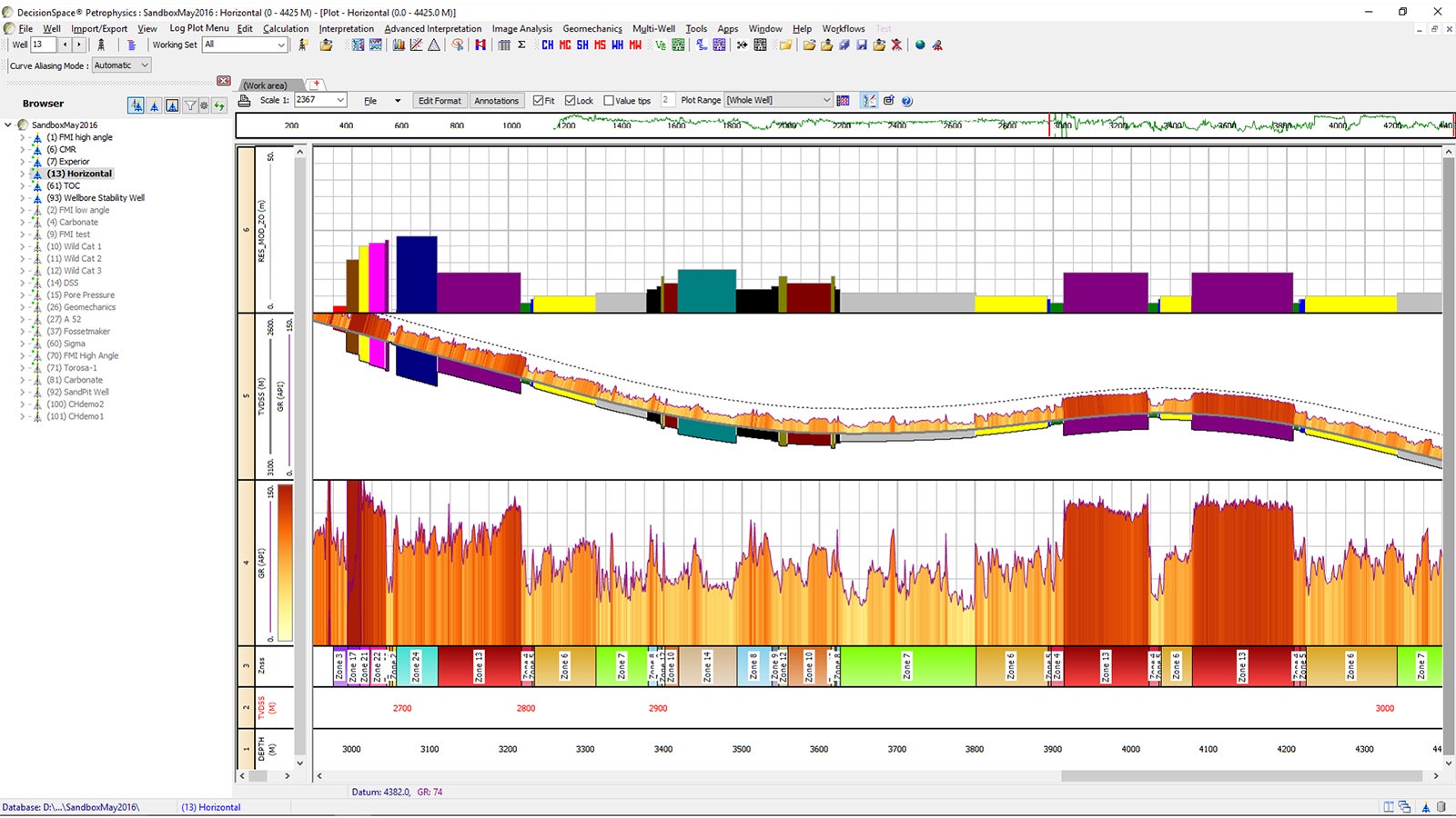 Horizontal log plotting functionality suited to the visualization of petrophysical interpretation for deviated and horizontal wells.