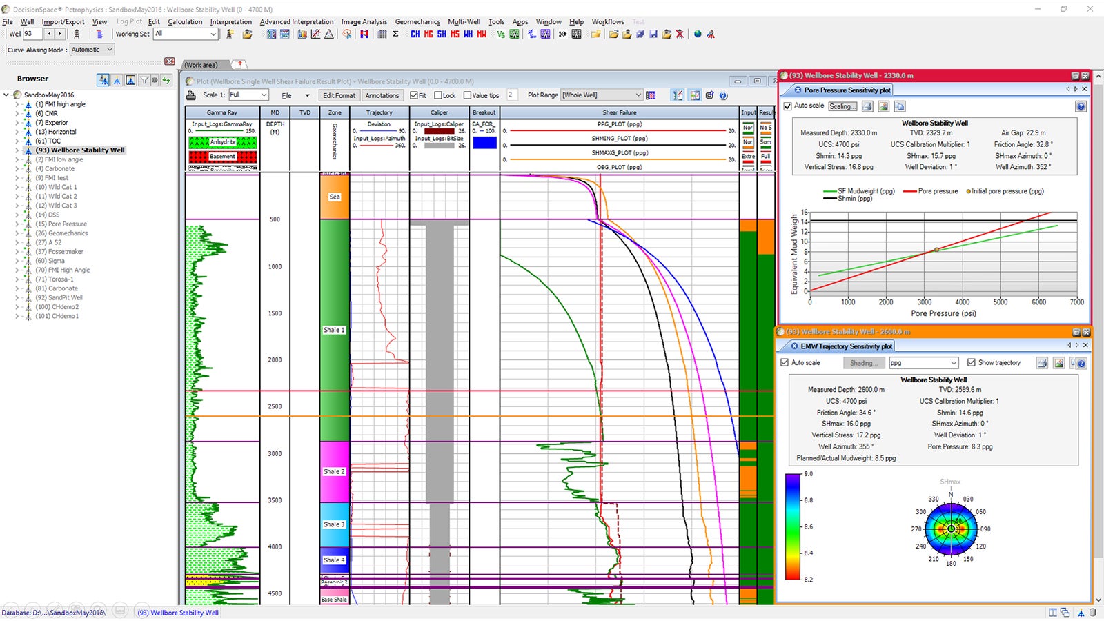 Multi-well geomechanics & wellbore stability module outputs