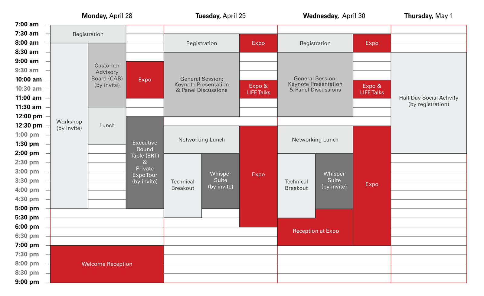 Agenda for LIFE2025 event.
