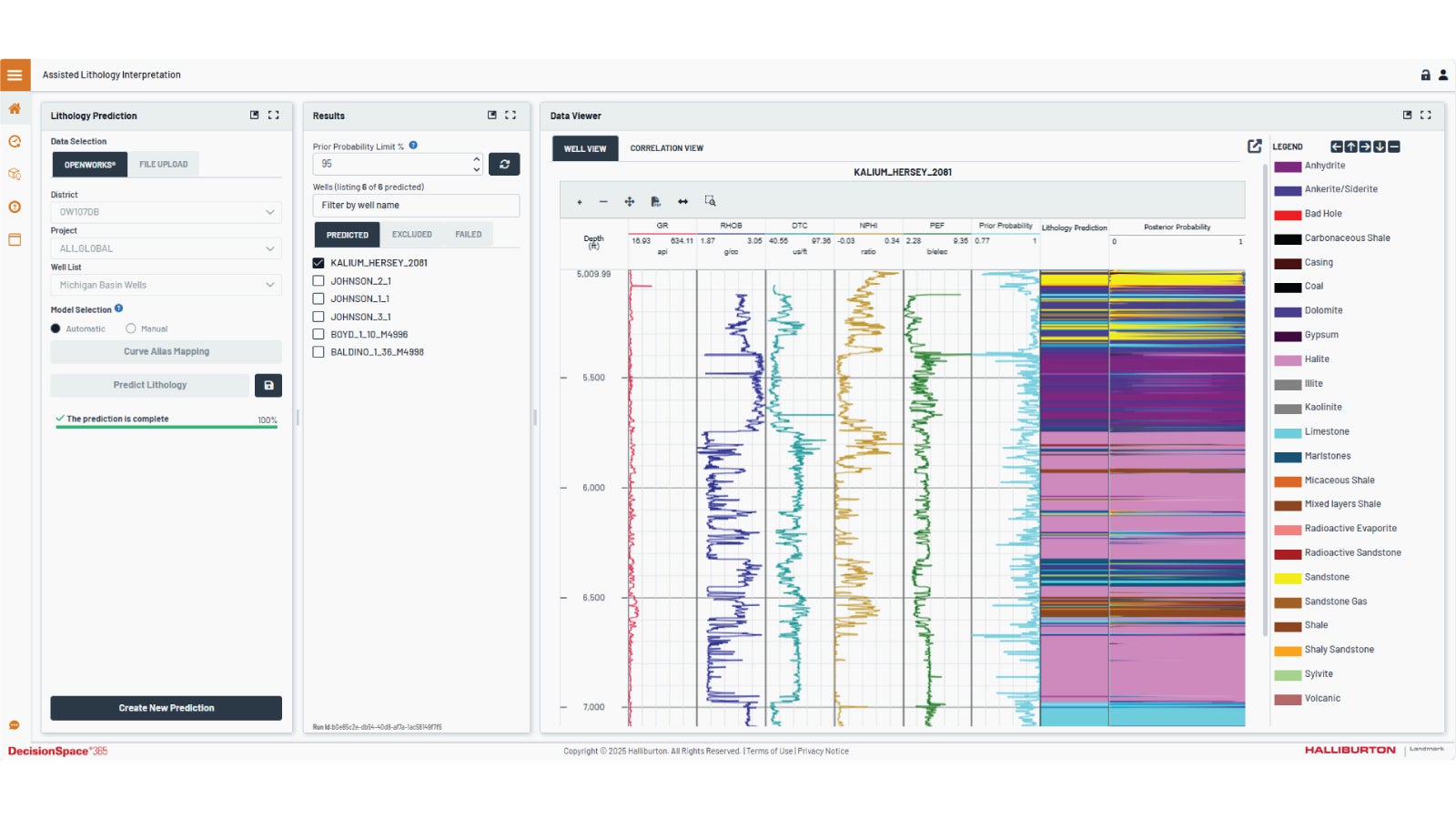 supervised ML models